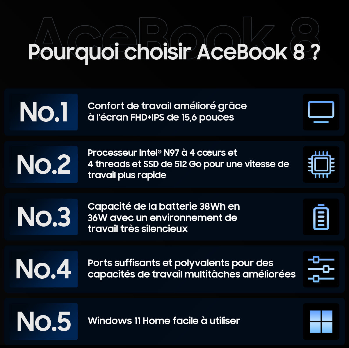 Blackview Acebook 8