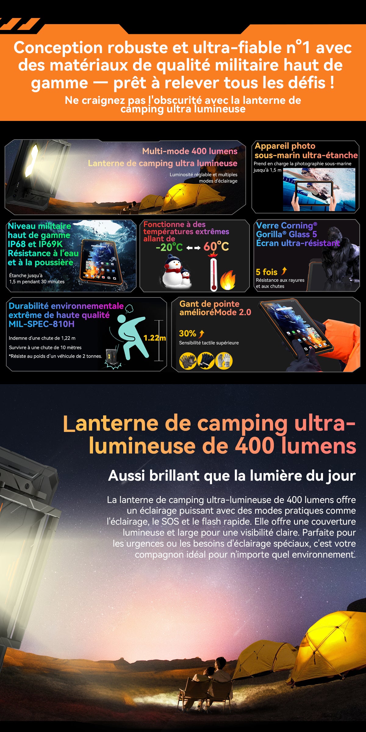 Tablette PC robuste Blackview Active 10 Pro 5G
