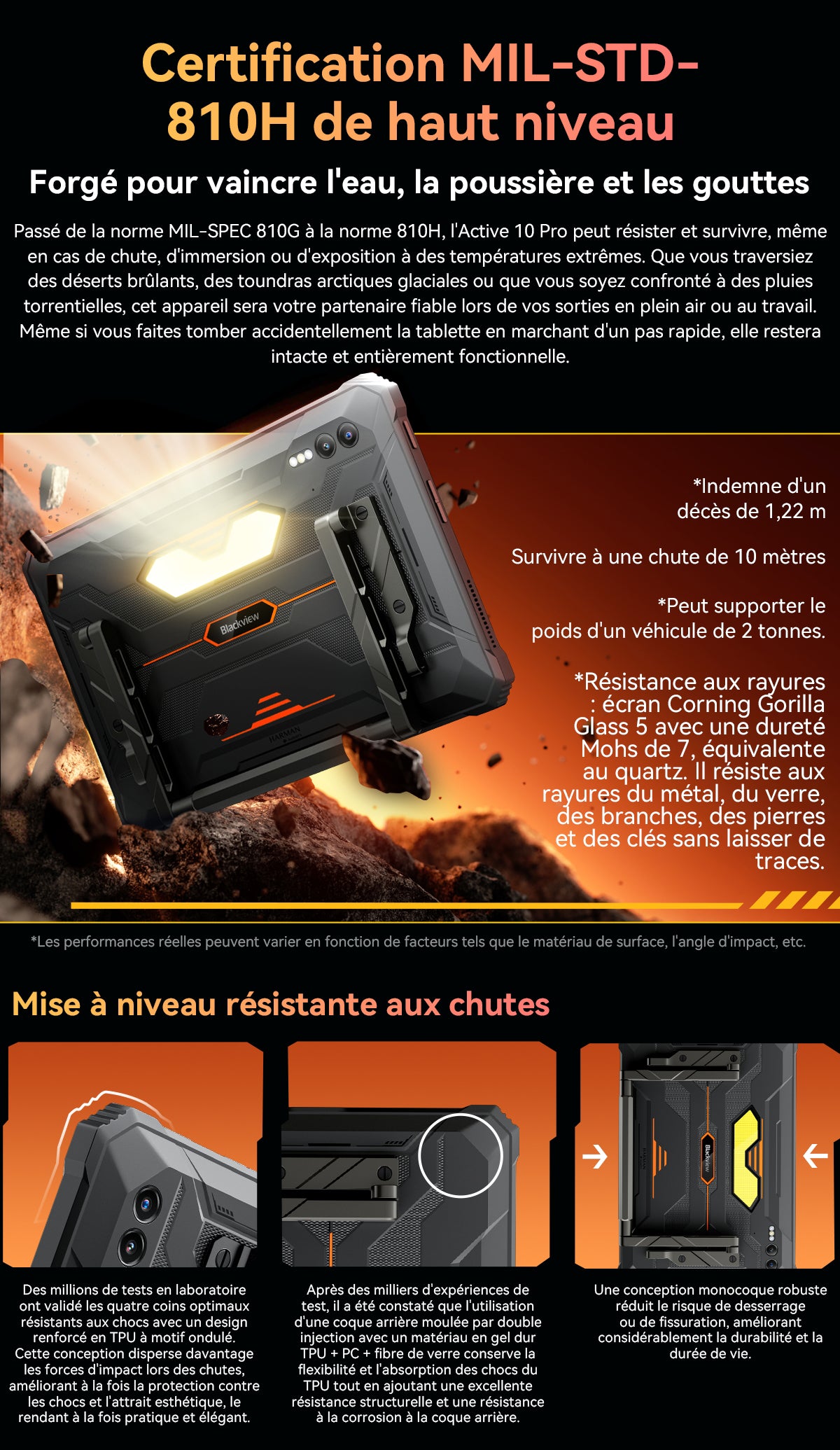 Tablette PC robuste Blackview Active 10 Pro 5G