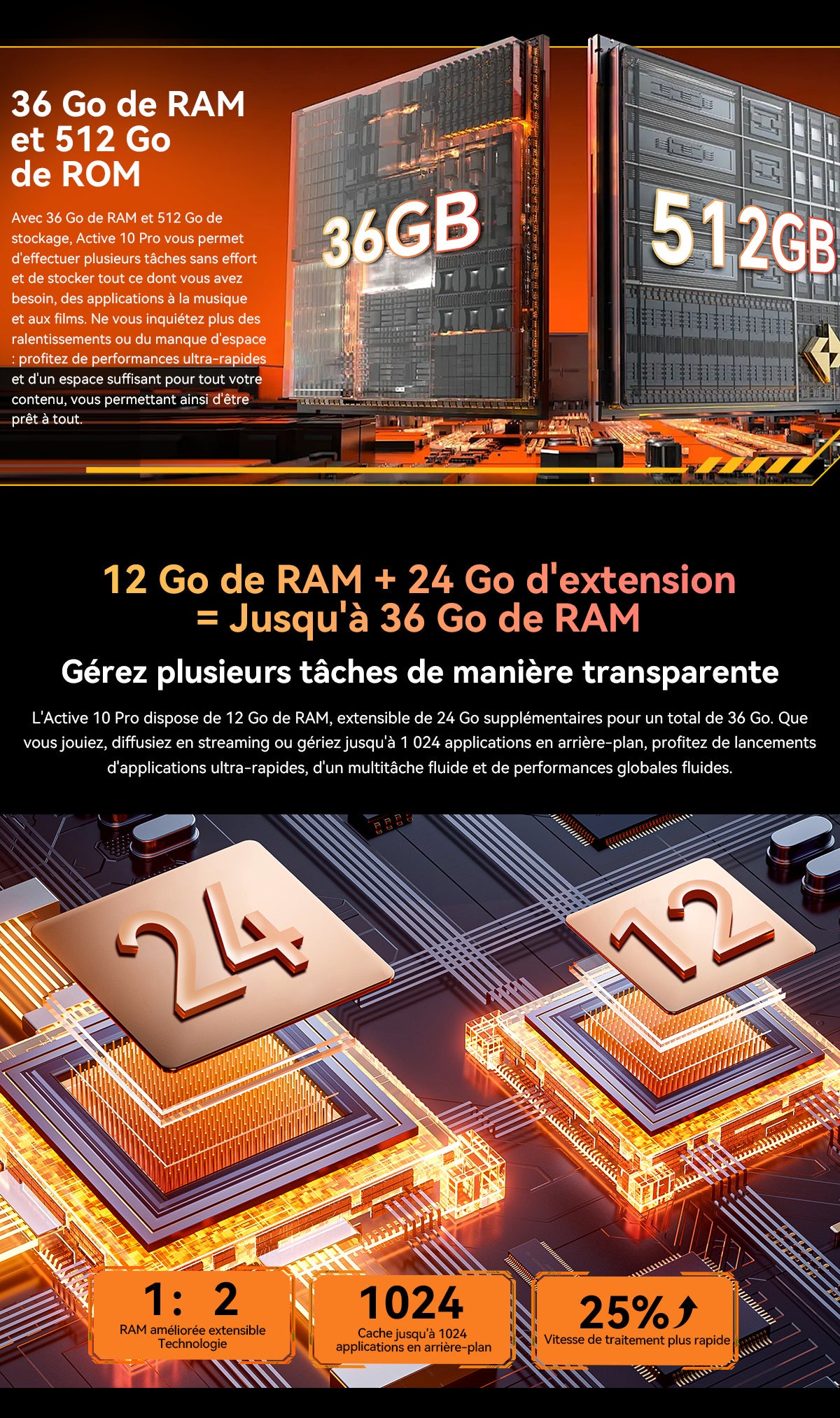 Tablette PC robuste Blackview Active 10 Pro 5G