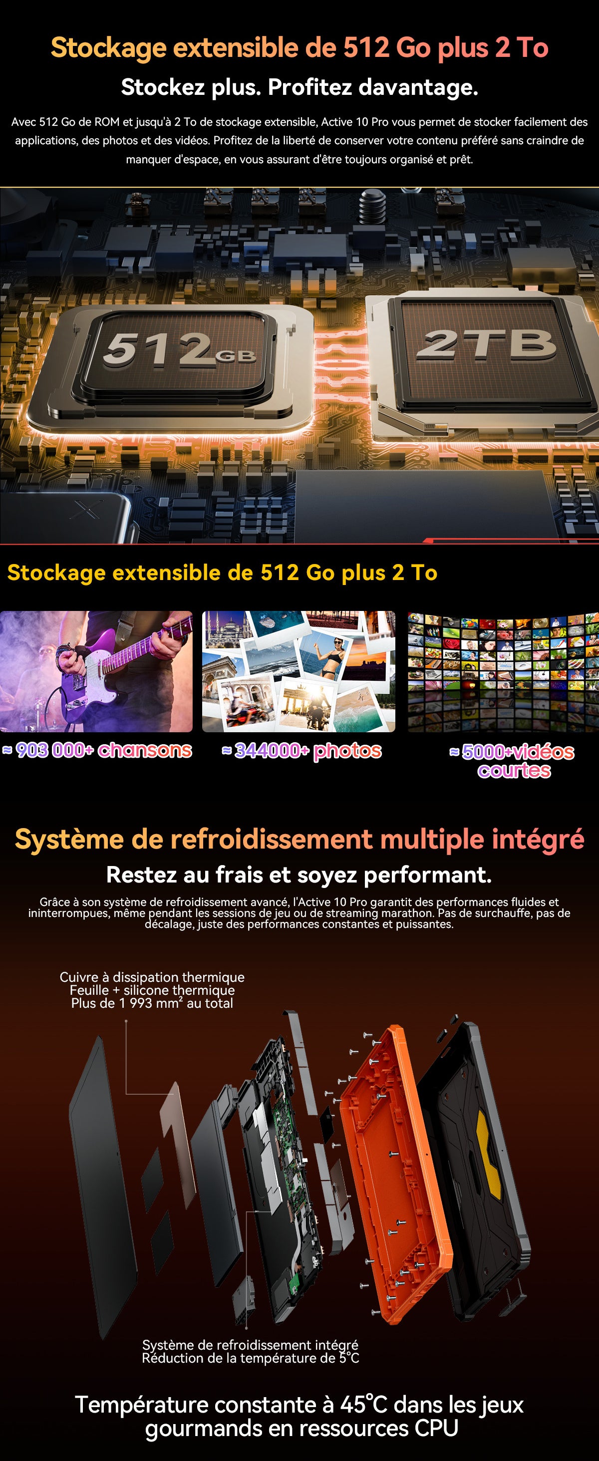 Tablette PC robuste Blackview Active 10 Pro 5G