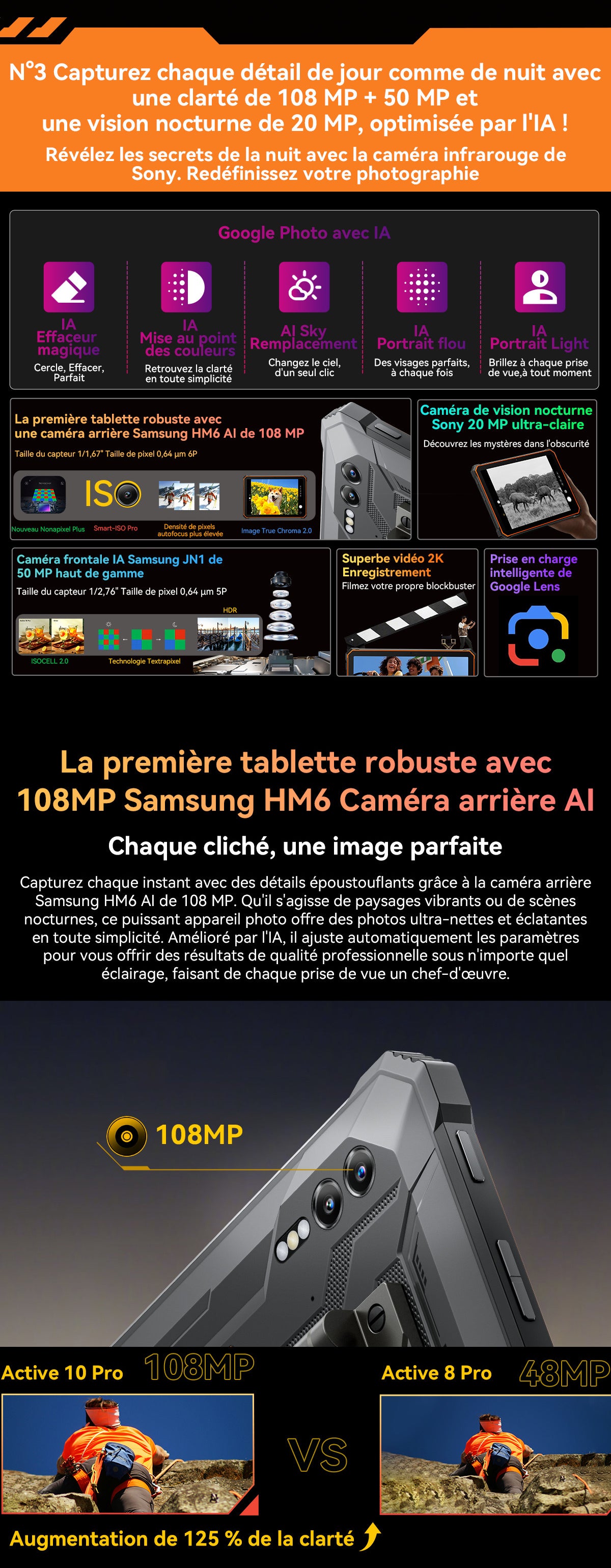 Tablette PC robuste Blackview Active 10 Pro 5G