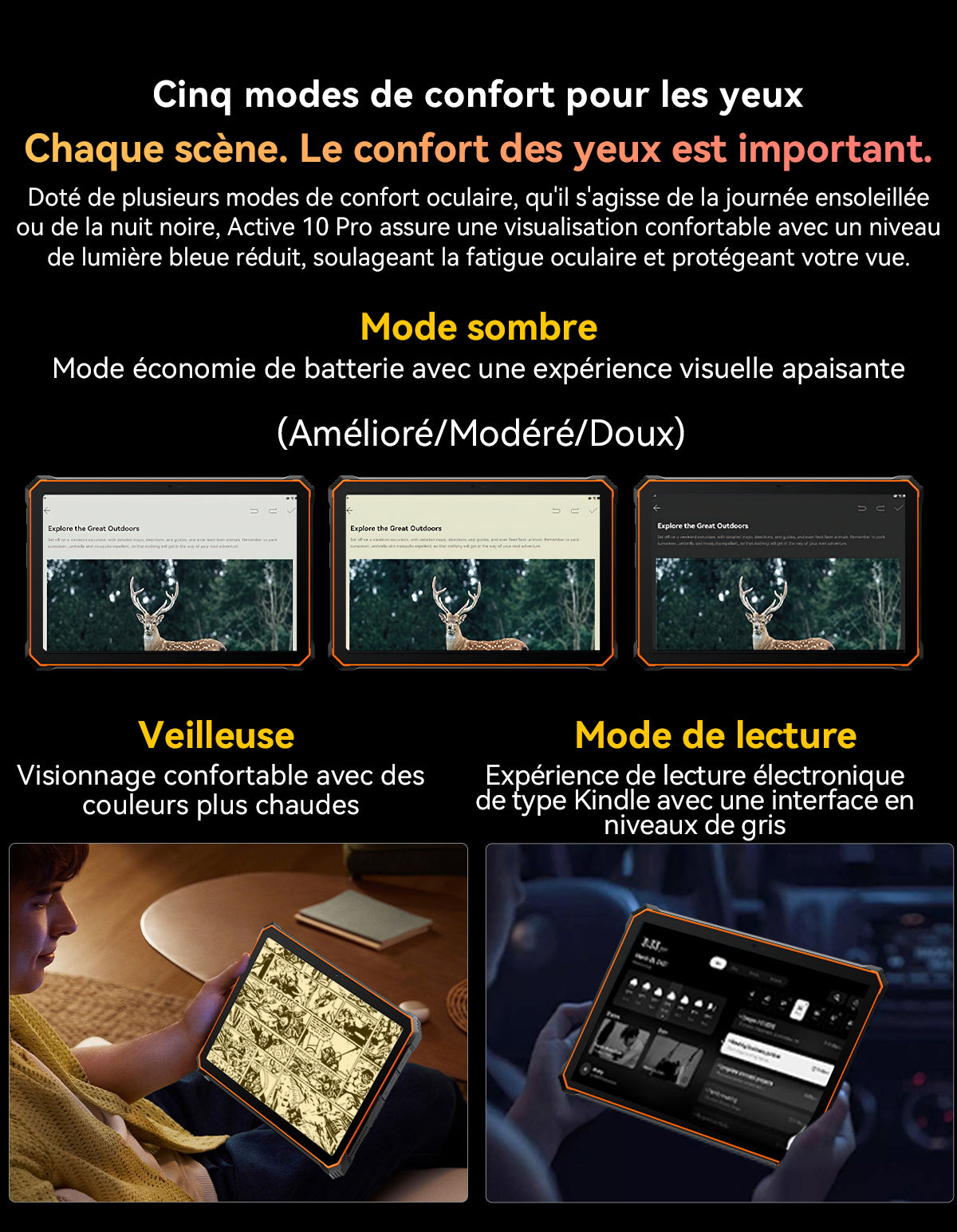 Tablette PC robuste Blackview Active 10 Pro 5G