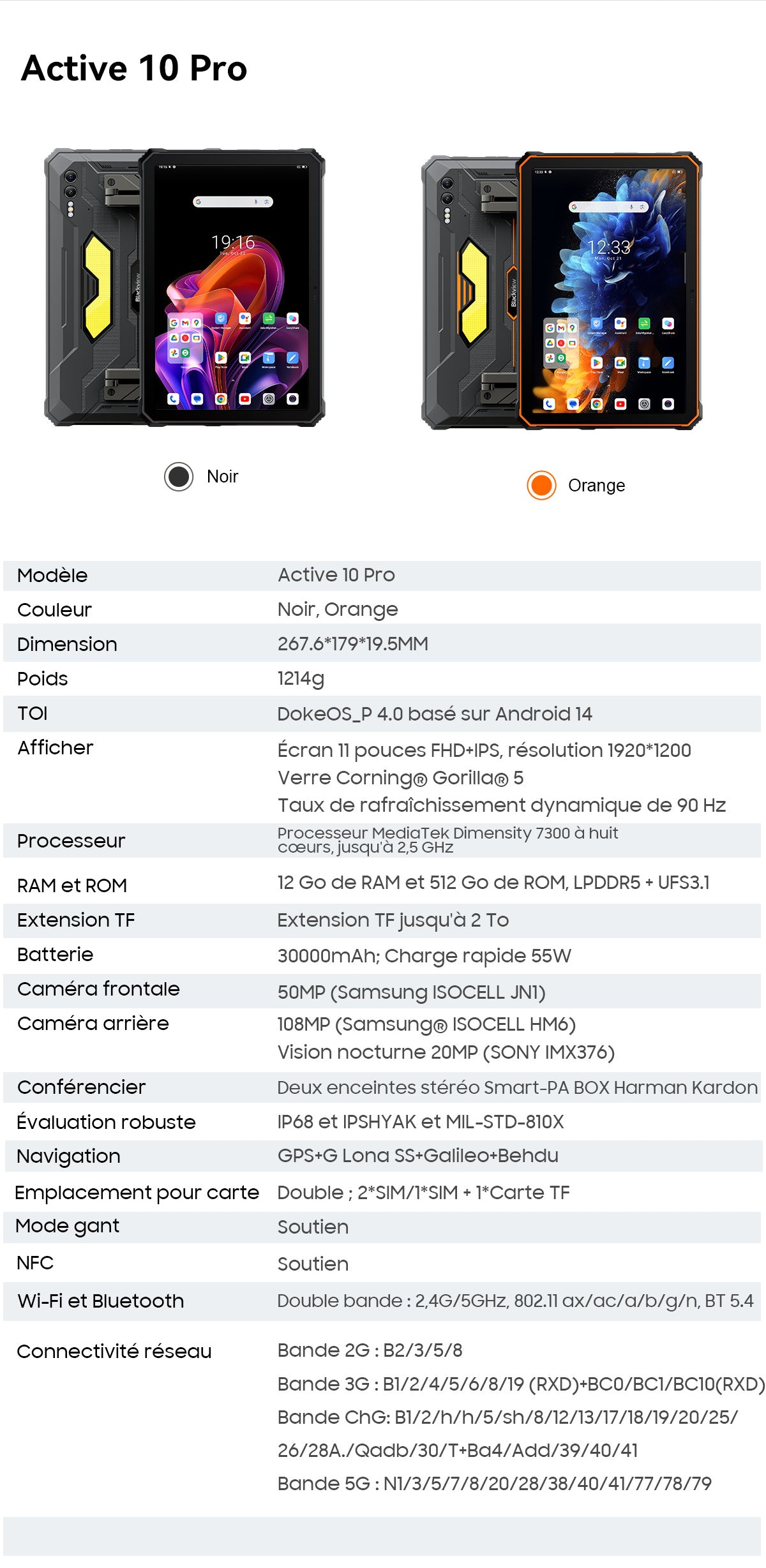 Tablette PC robuste Blackview Active 10 Pro 5G