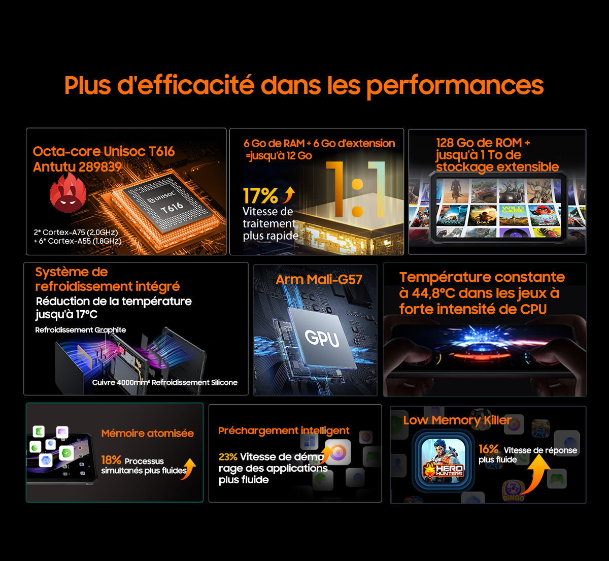 Tablette PC robuste Blackview Active 8