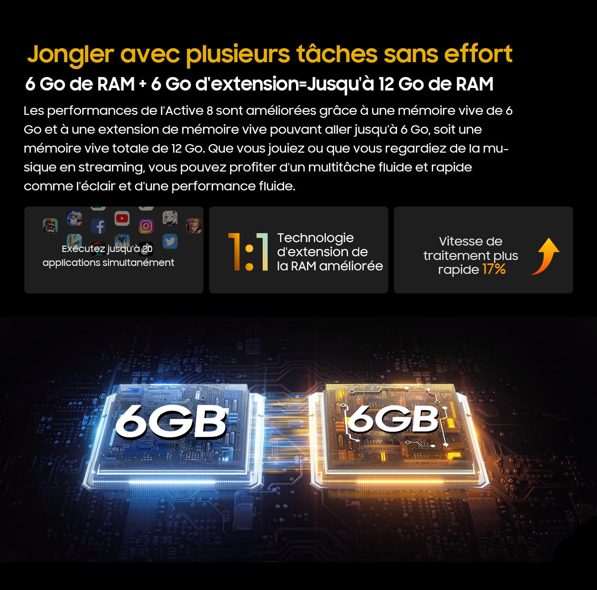 Tablette PC robuste Blackview Active 8