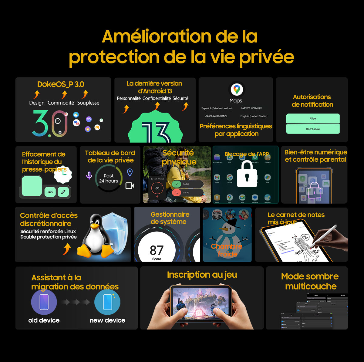 Tablette PC robuste Blackview Active 8