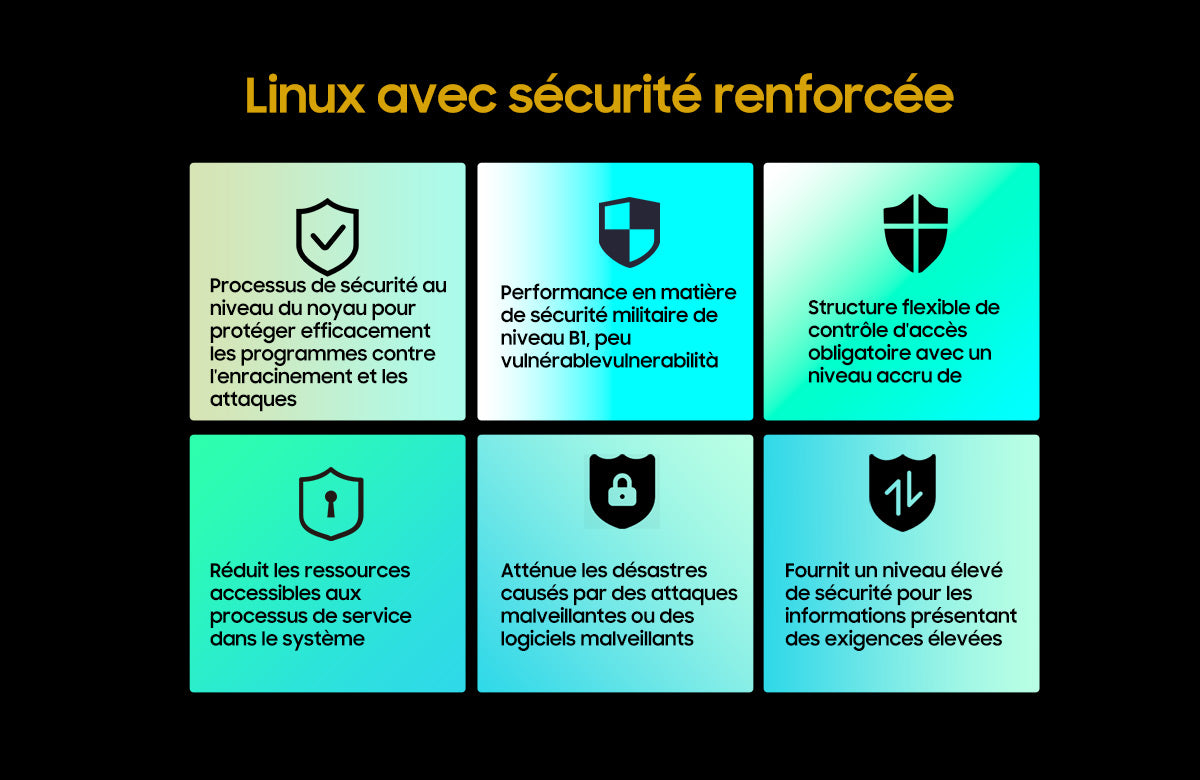 Tablette PC robuste Blackview Active 8