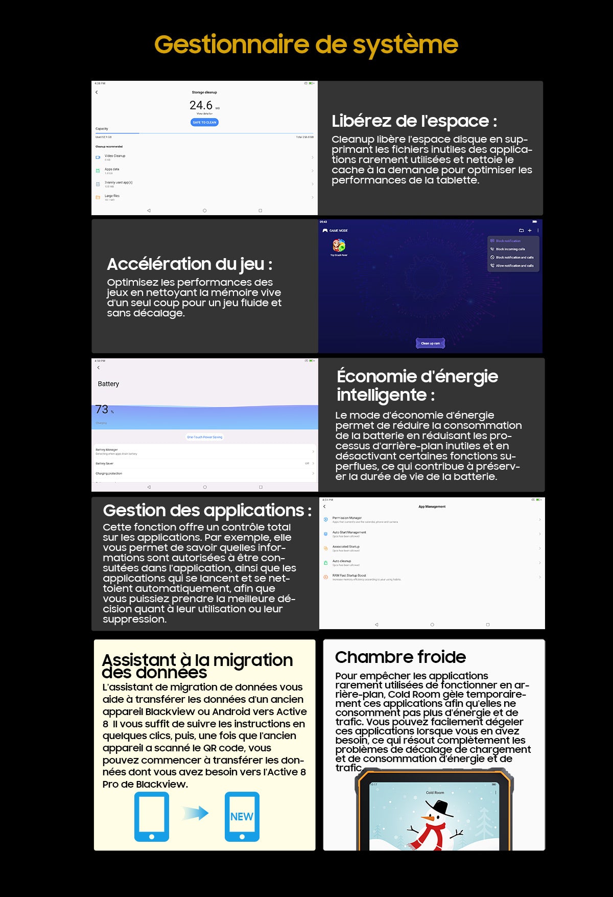 Tablette PC robuste Blackview Active 8