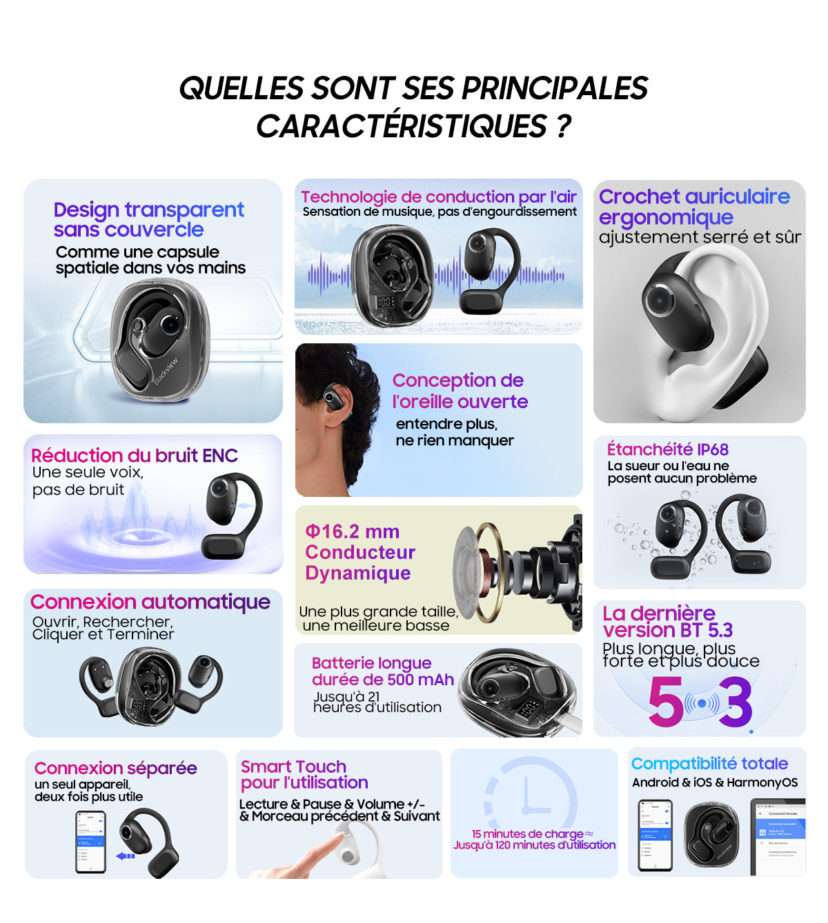 Blackview AirBuds 100
