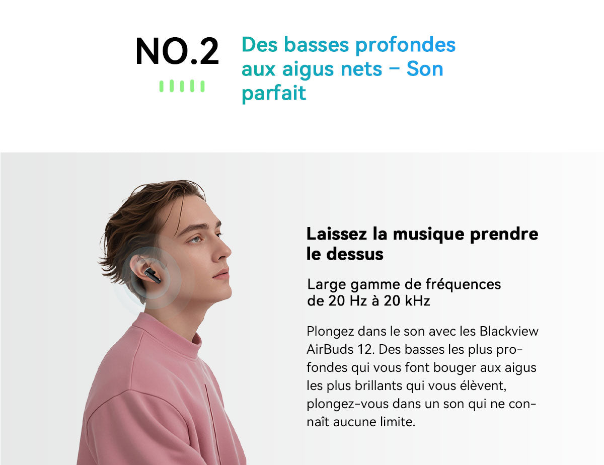 Écouteurs intra-auriculaires TWS Blackview AirBuds 12