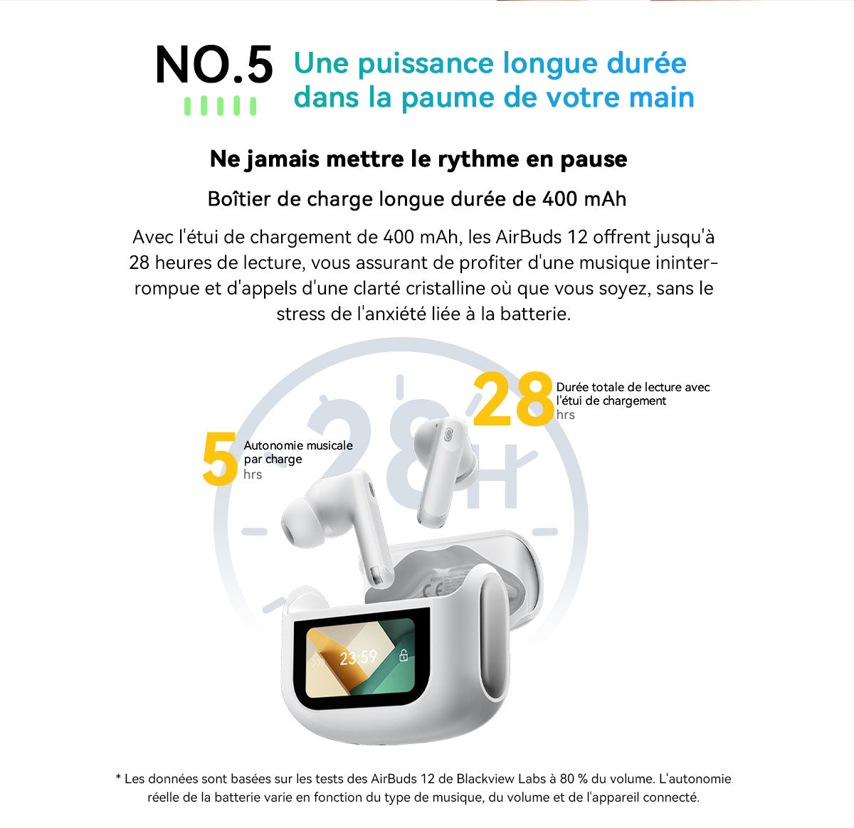 Écouteurs intra-auriculaires TWS Blackview AirBuds 12