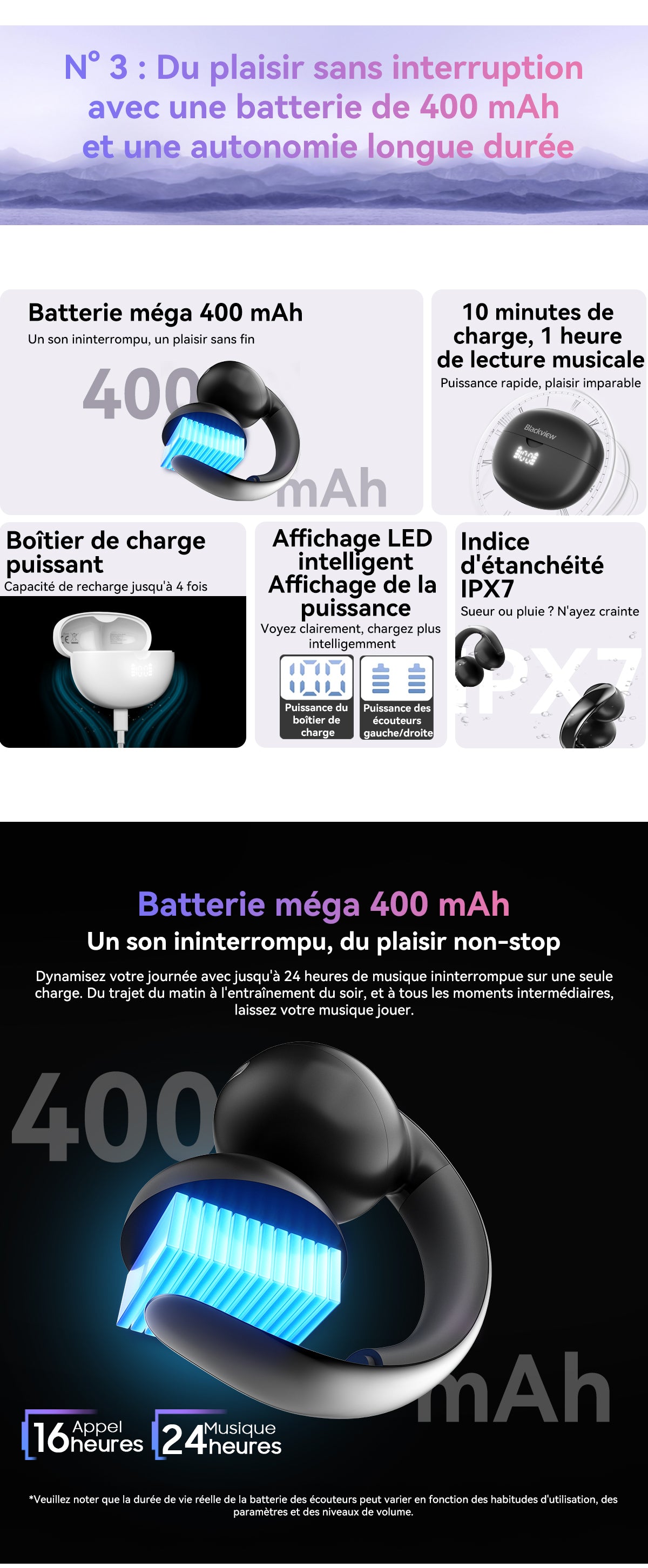 Blackview AirBuds 13