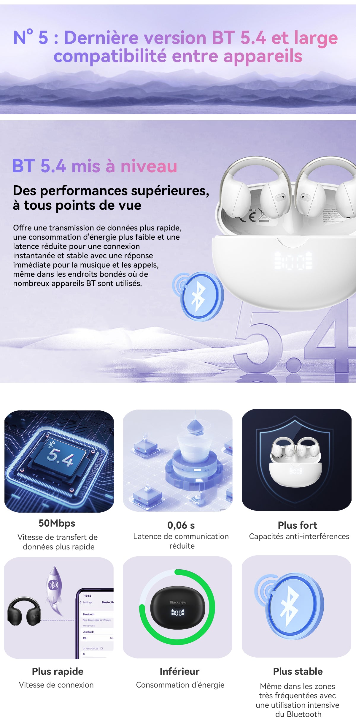 Blackview AirBuds 13