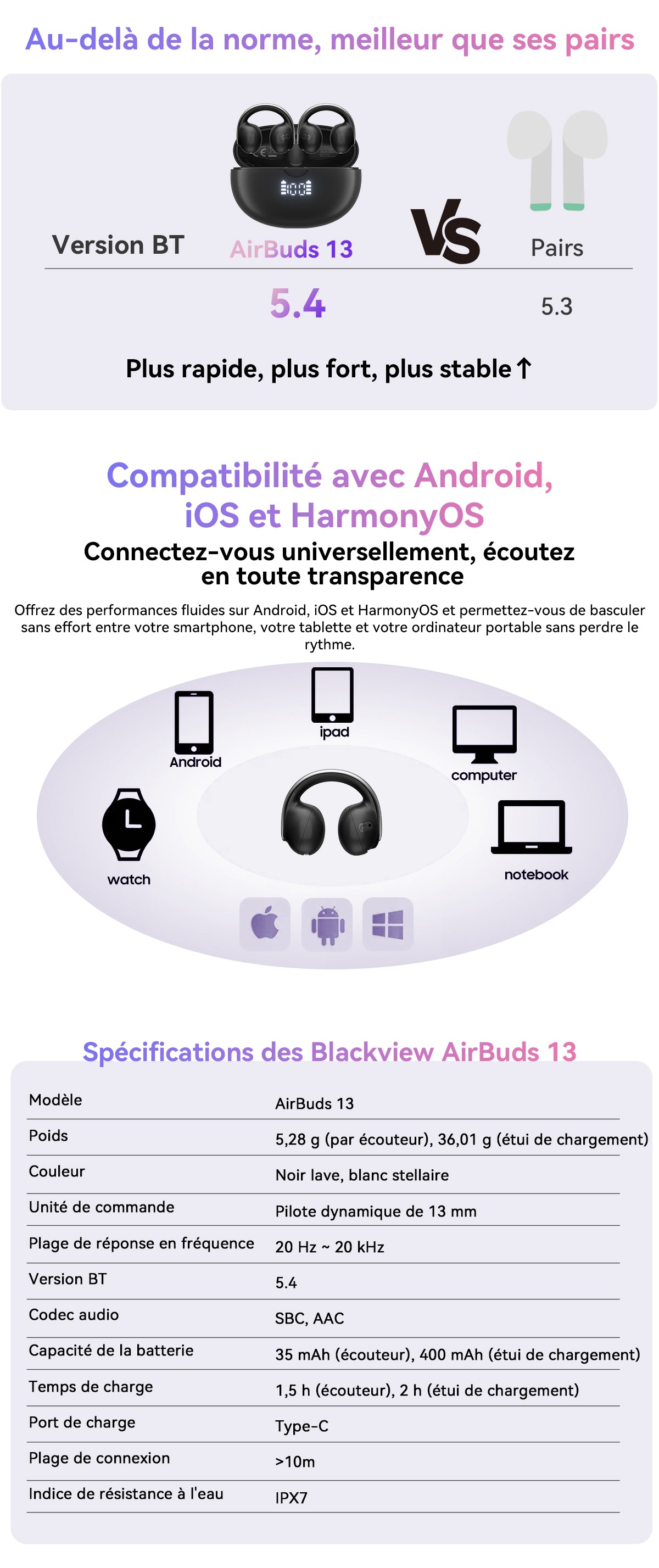 Blackview AirBuds 13