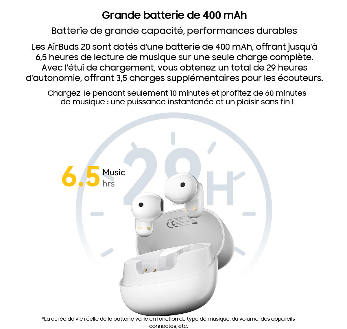 Écouteurs intra-auriculaires Blackview AirBuds 20 TWS