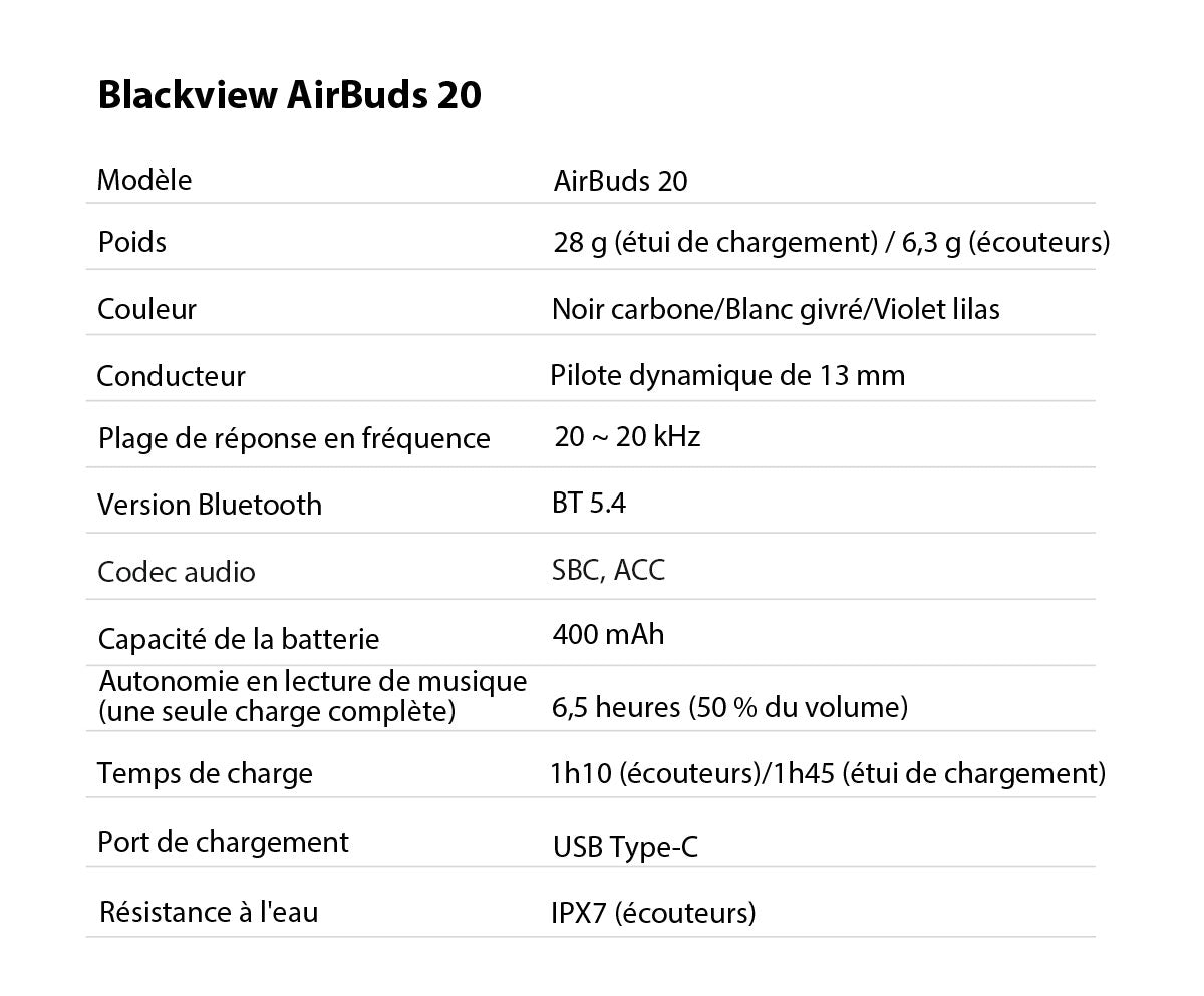 Écouteurs intra-auriculaires Blackview AirBuds 20 TWS