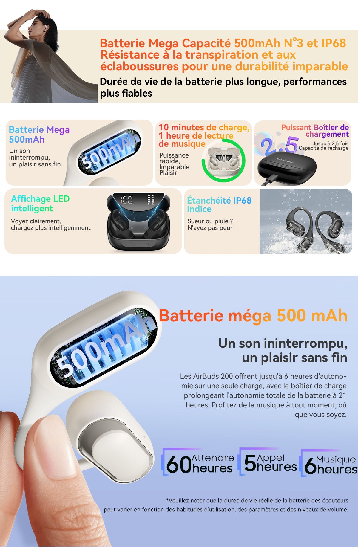 Blackview Airbuds 200 Étanches IP68 Écouteurs TWS à Oreille Ouverte