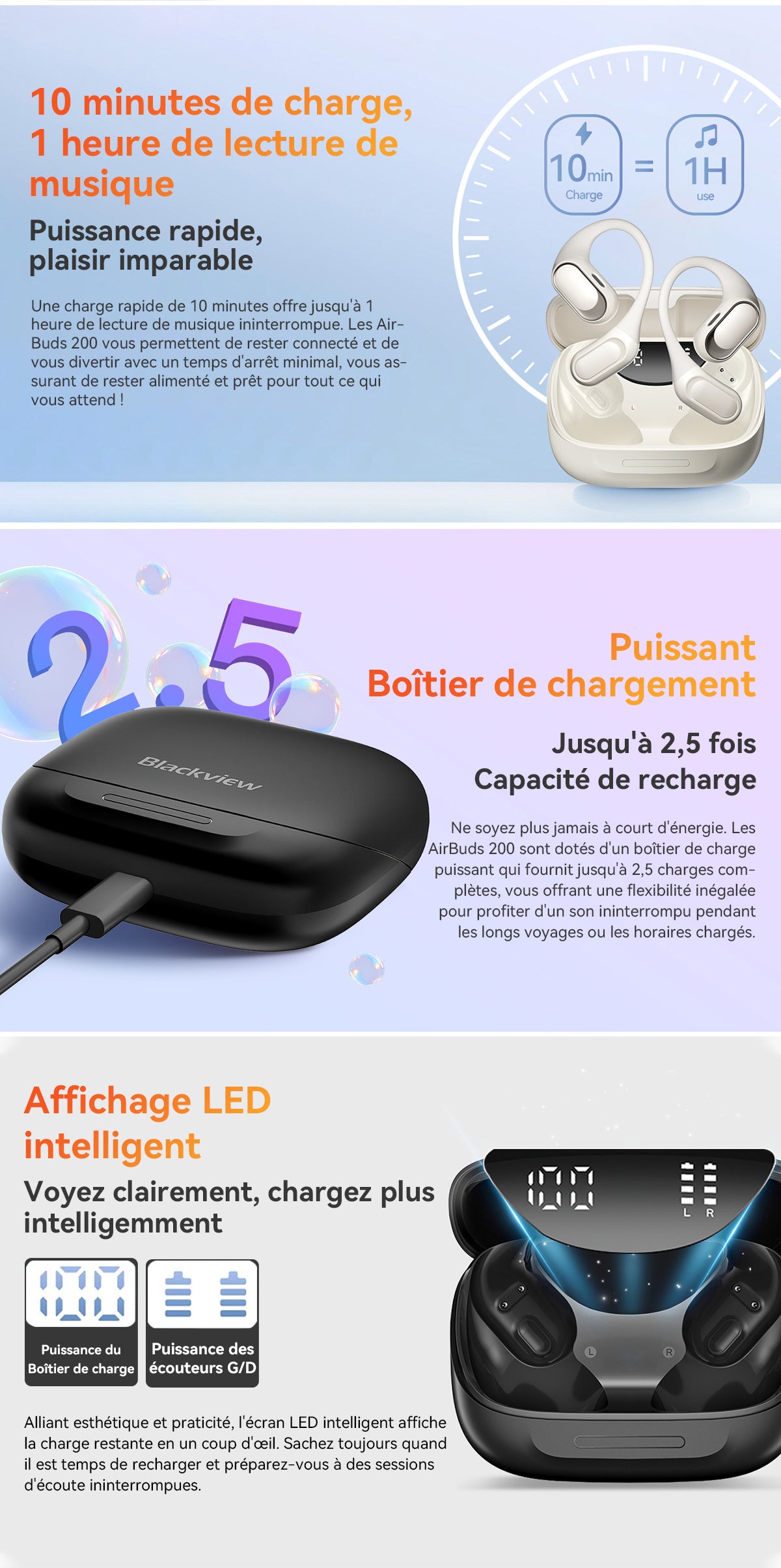 Blackview Airbuds 200 Étanches IP68 Écouteurs TWS à Oreille Ouverte