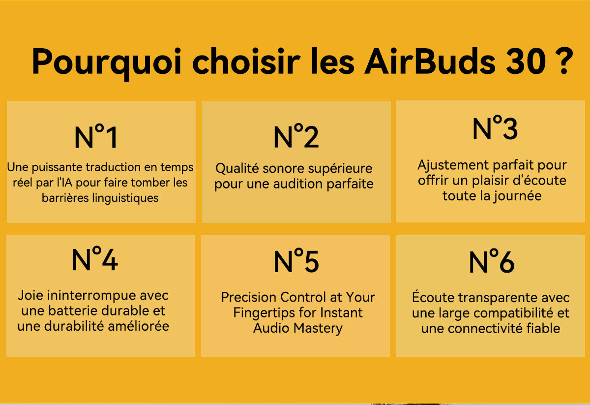 Blackview AirBuds 30