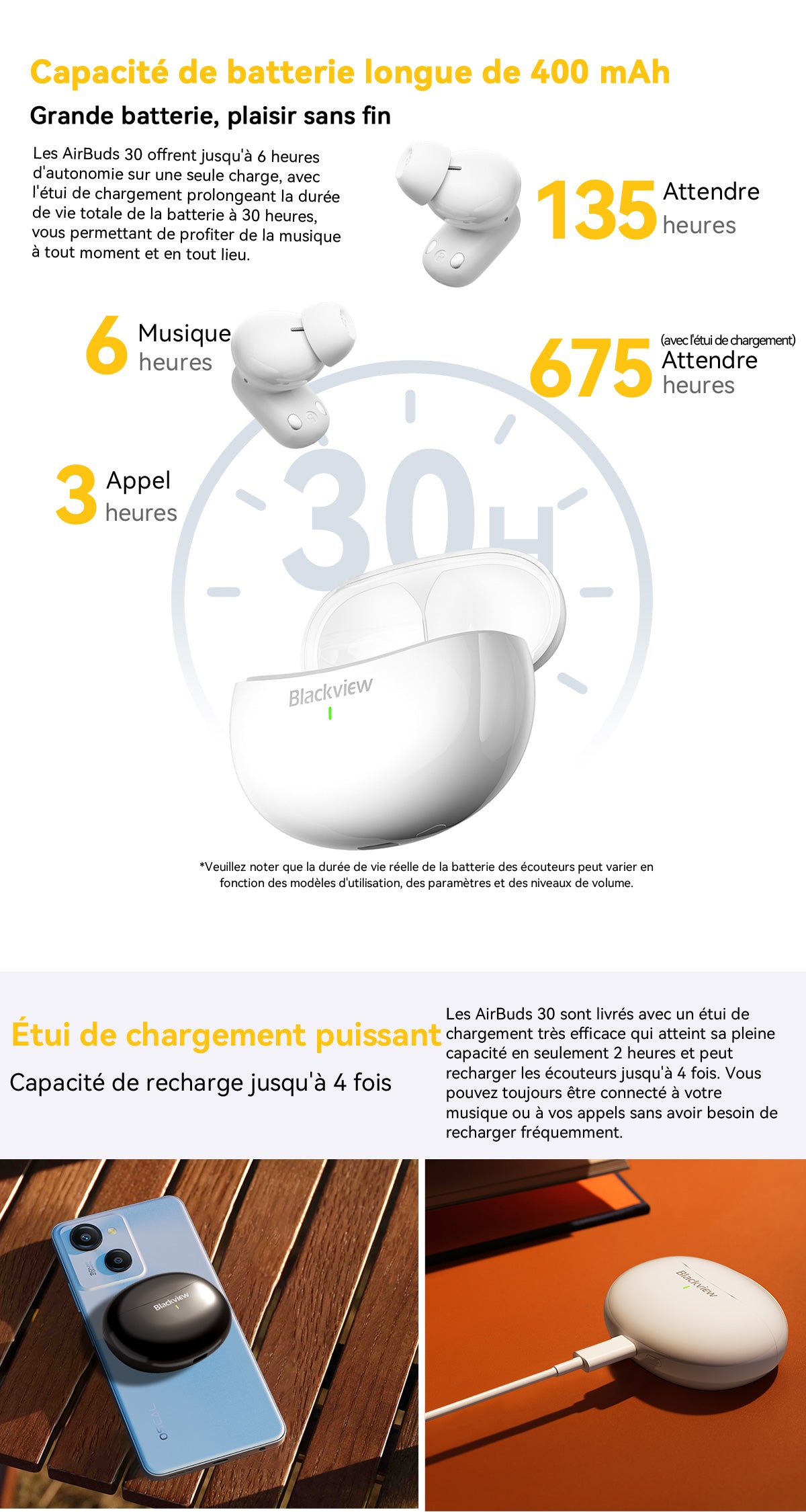 Blackview AirBuds 30