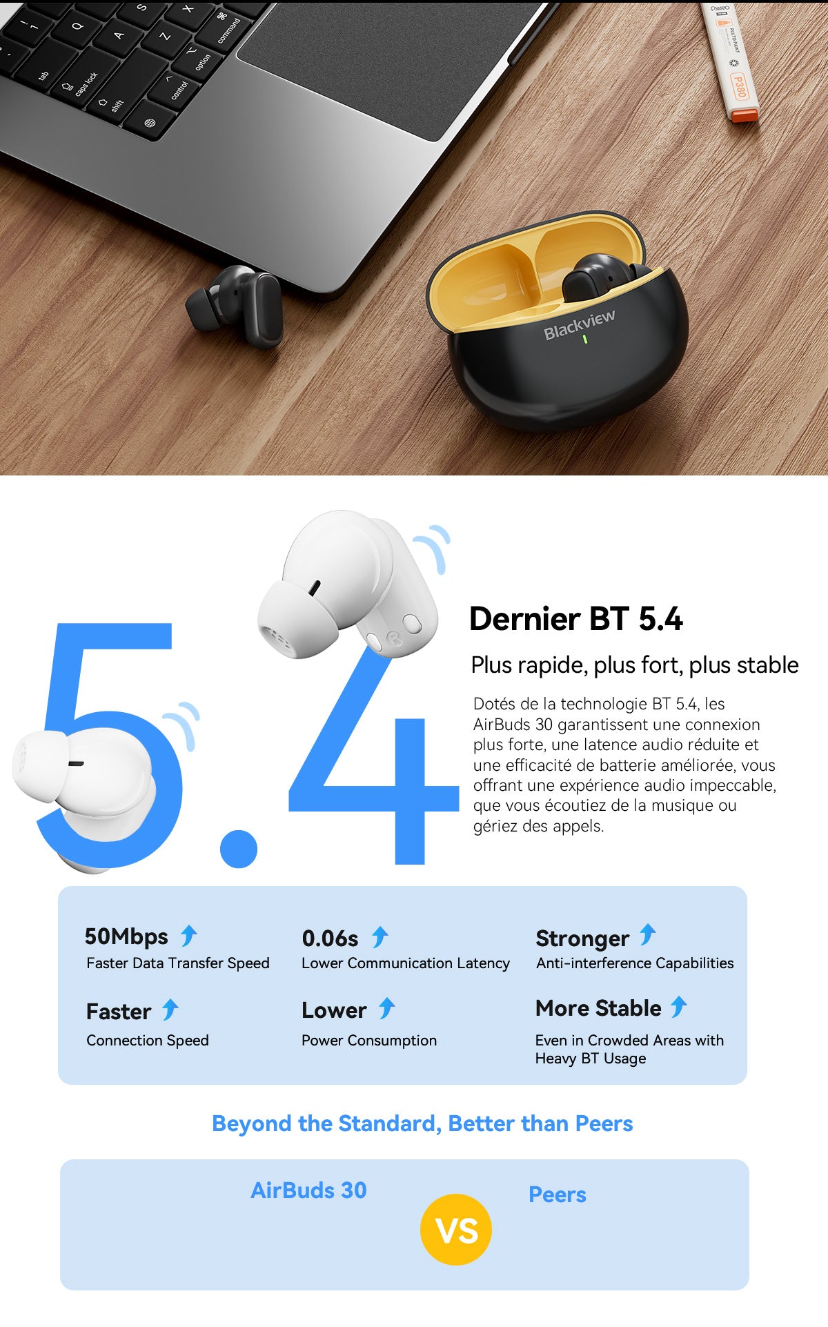 Blackview AirBuds 30