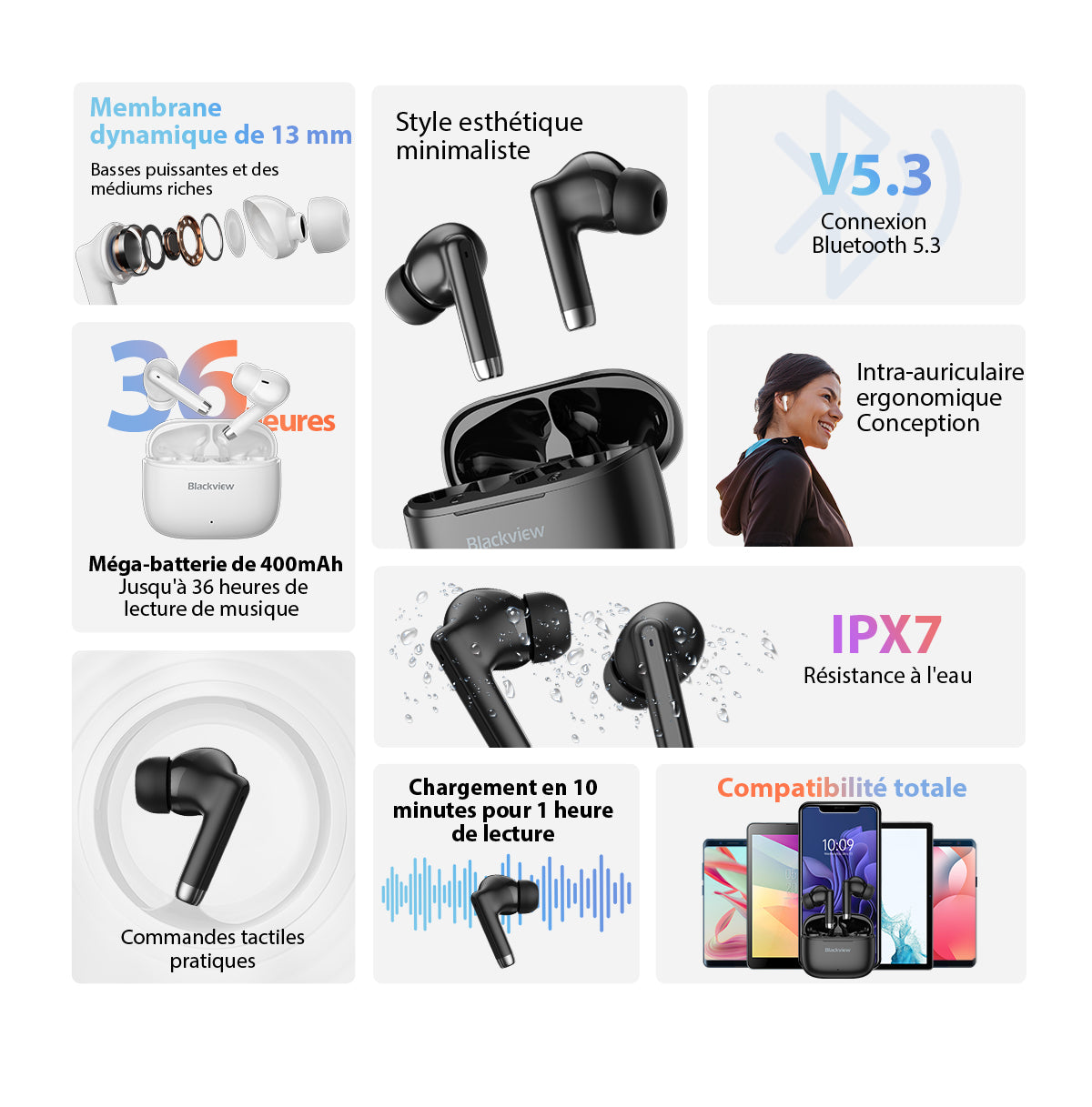 Blackview Airbuds 4