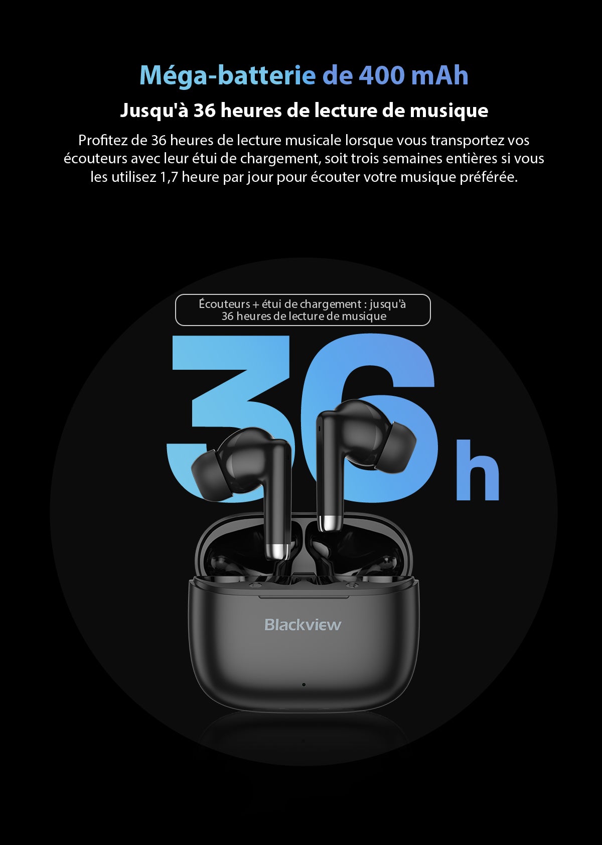 Blackview Airbuds 4