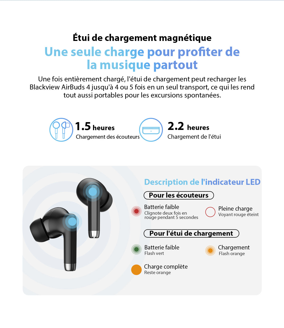 Blackview Airbuds 4