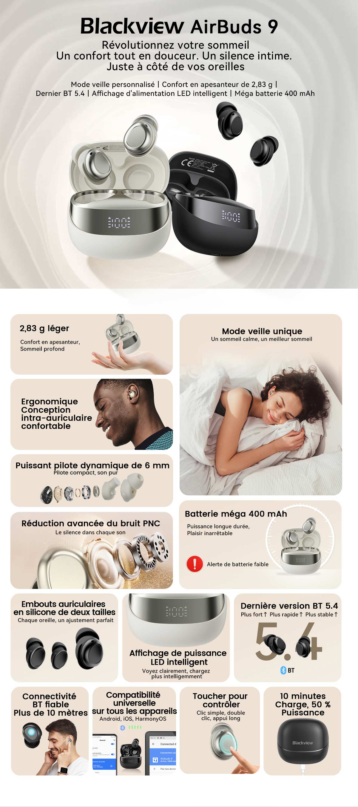 Écouteurs intra-auriculaires TWS Blackview AirBuds 9 avec mode veille
