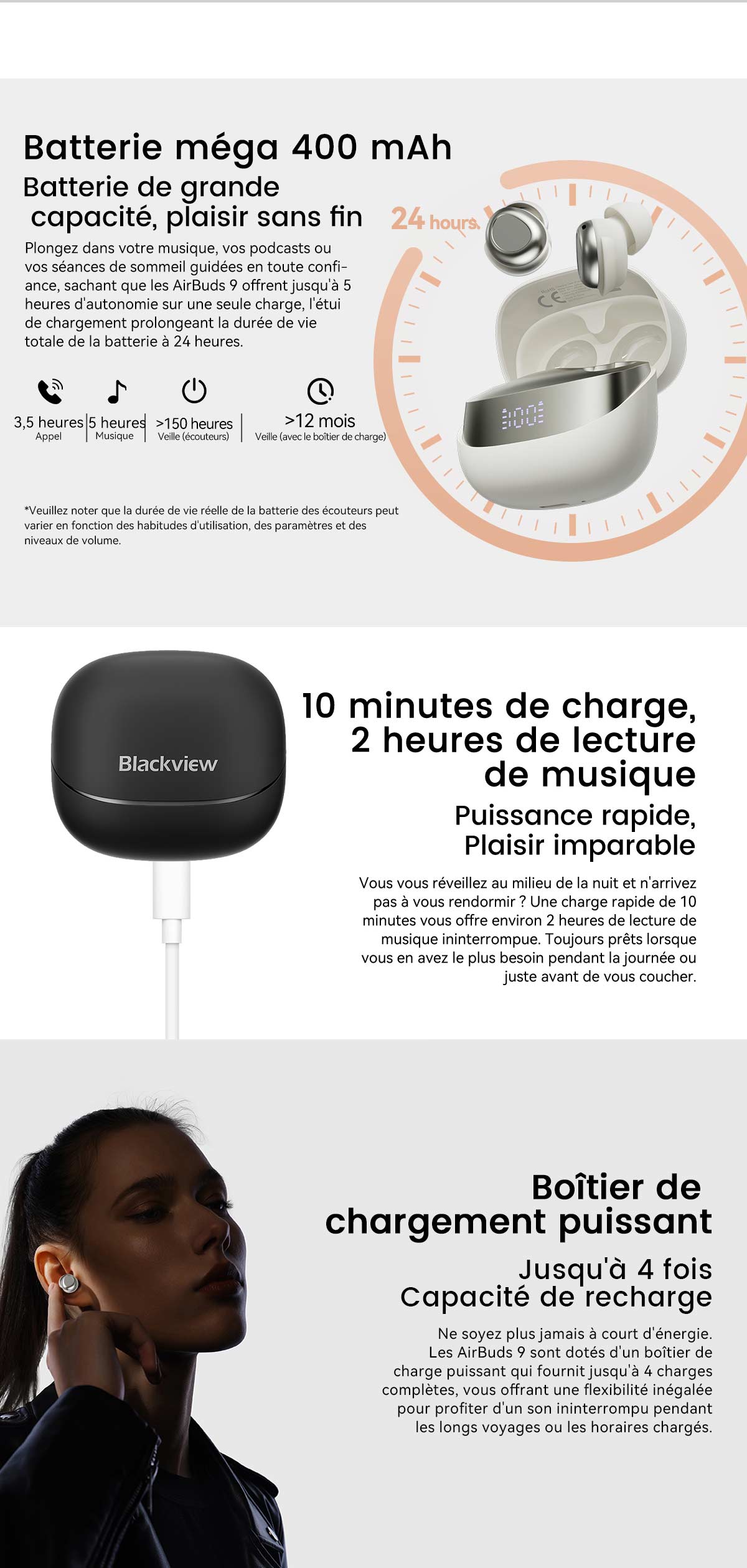 Écouteurs intra-auriculaires TWS Blackview AirBuds 9 avec mode veille