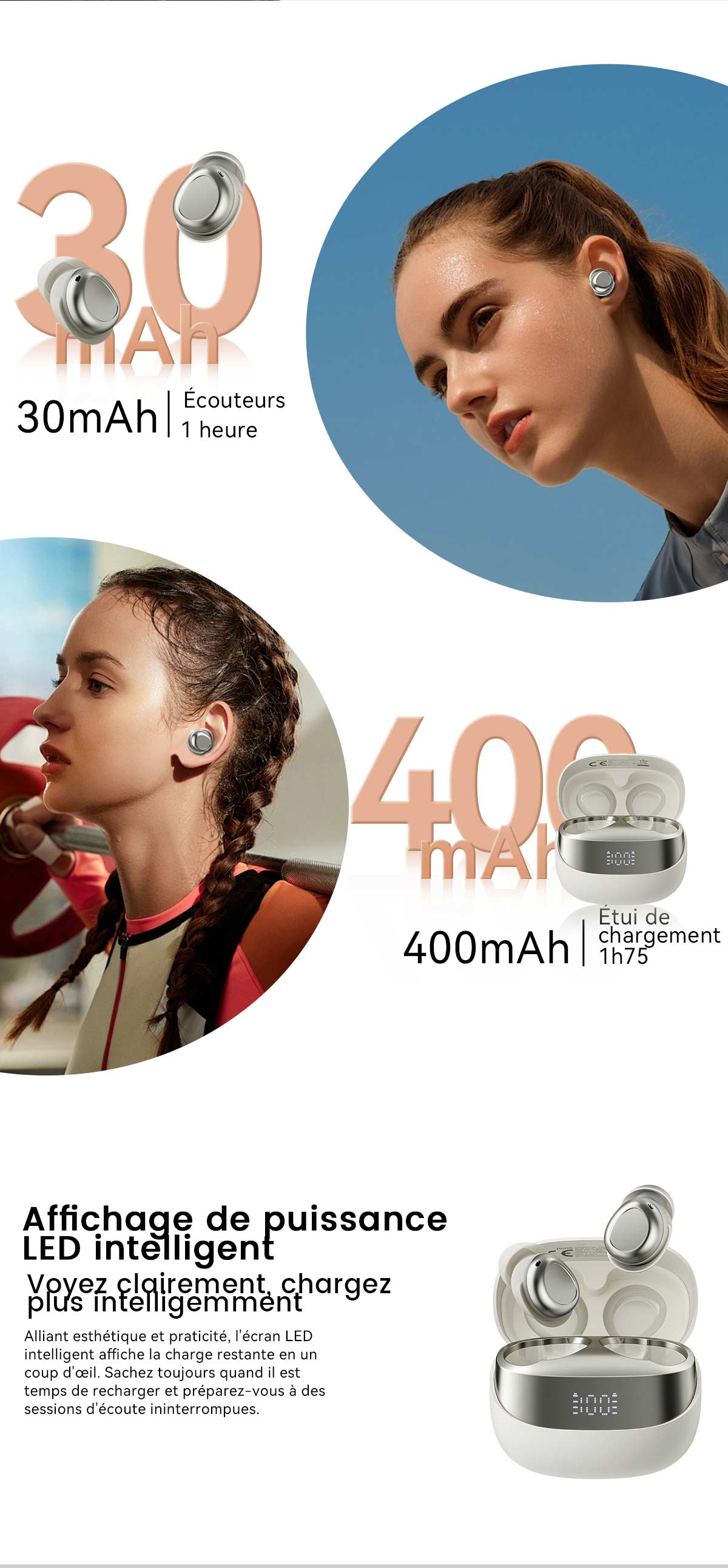 Écouteurs intra-auriculaires TWS Blackview AirBuds 9 avec mode veille