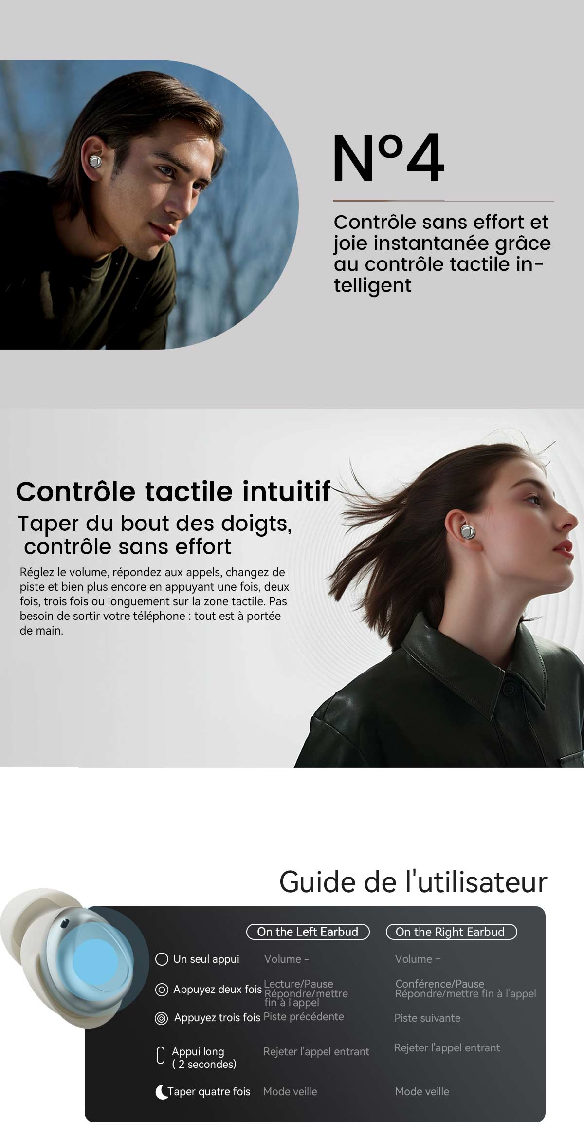 Écouteurs intra-auriculaires TWS Blackview AirBuds 9 avec mode veille