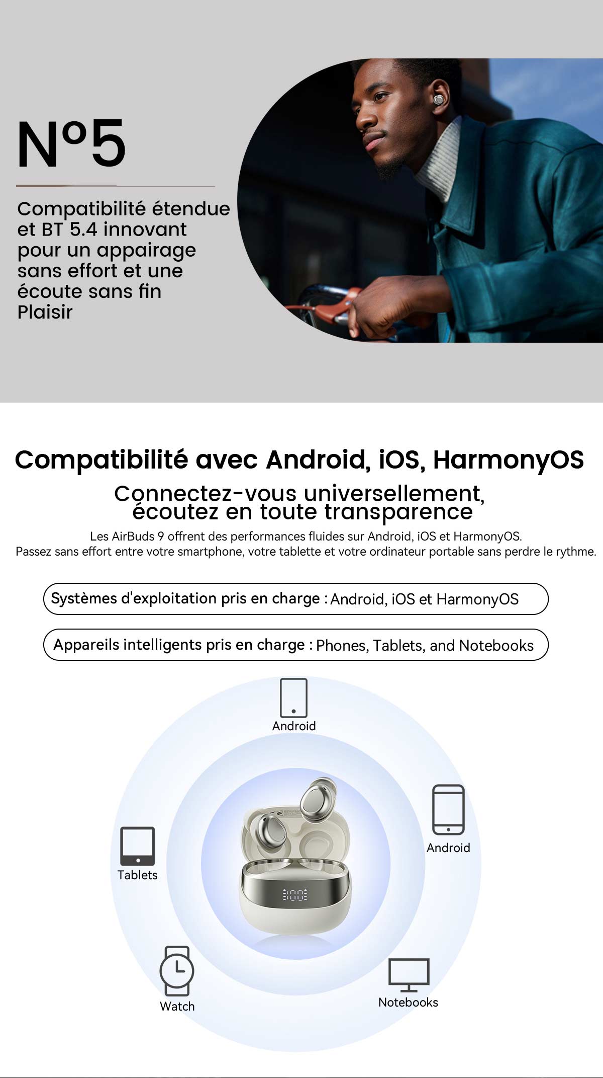 Écouteurs intra-auriculaires TWS Blackview AirBuds 9 avec mode veille