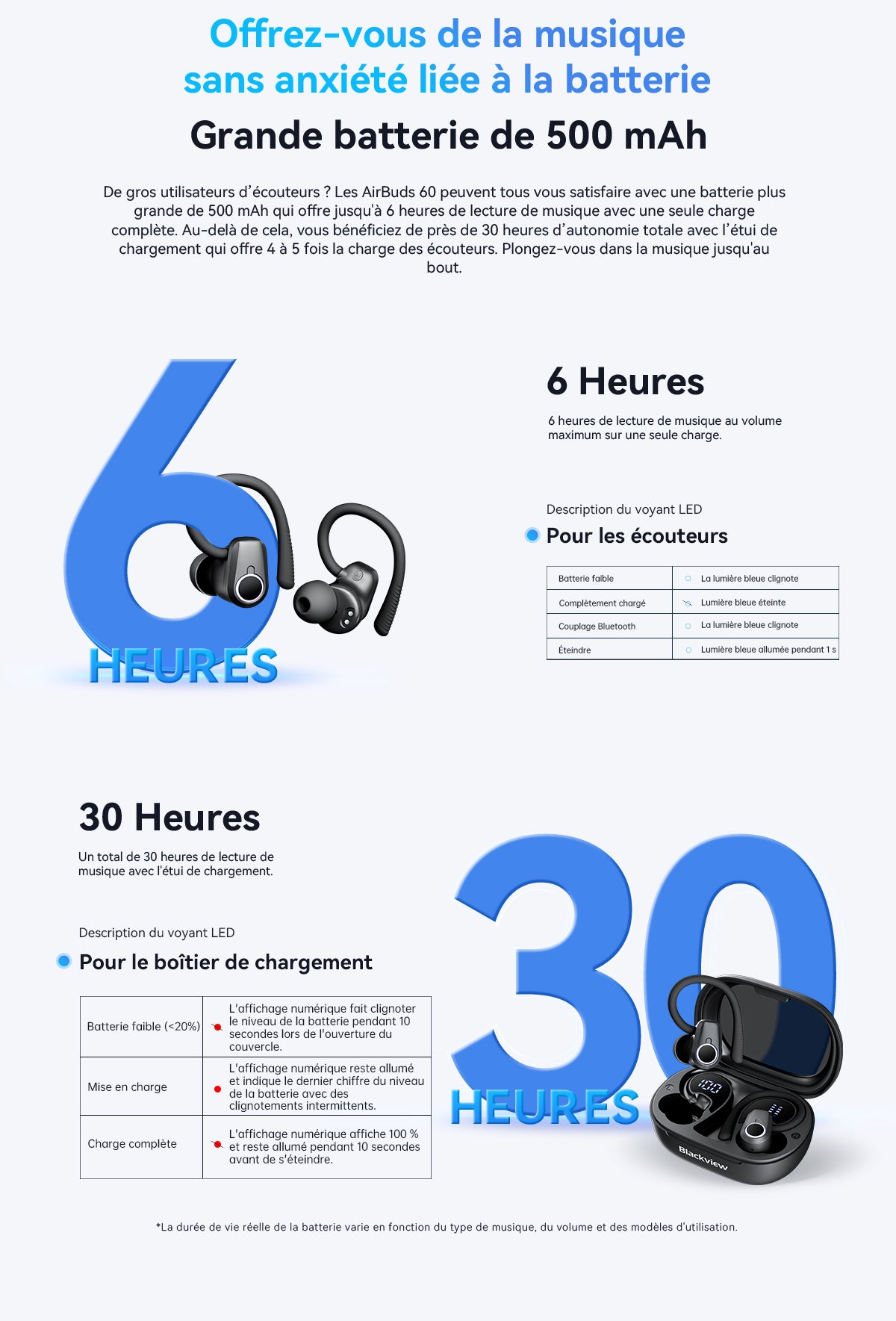 Blackview Airbuds 60