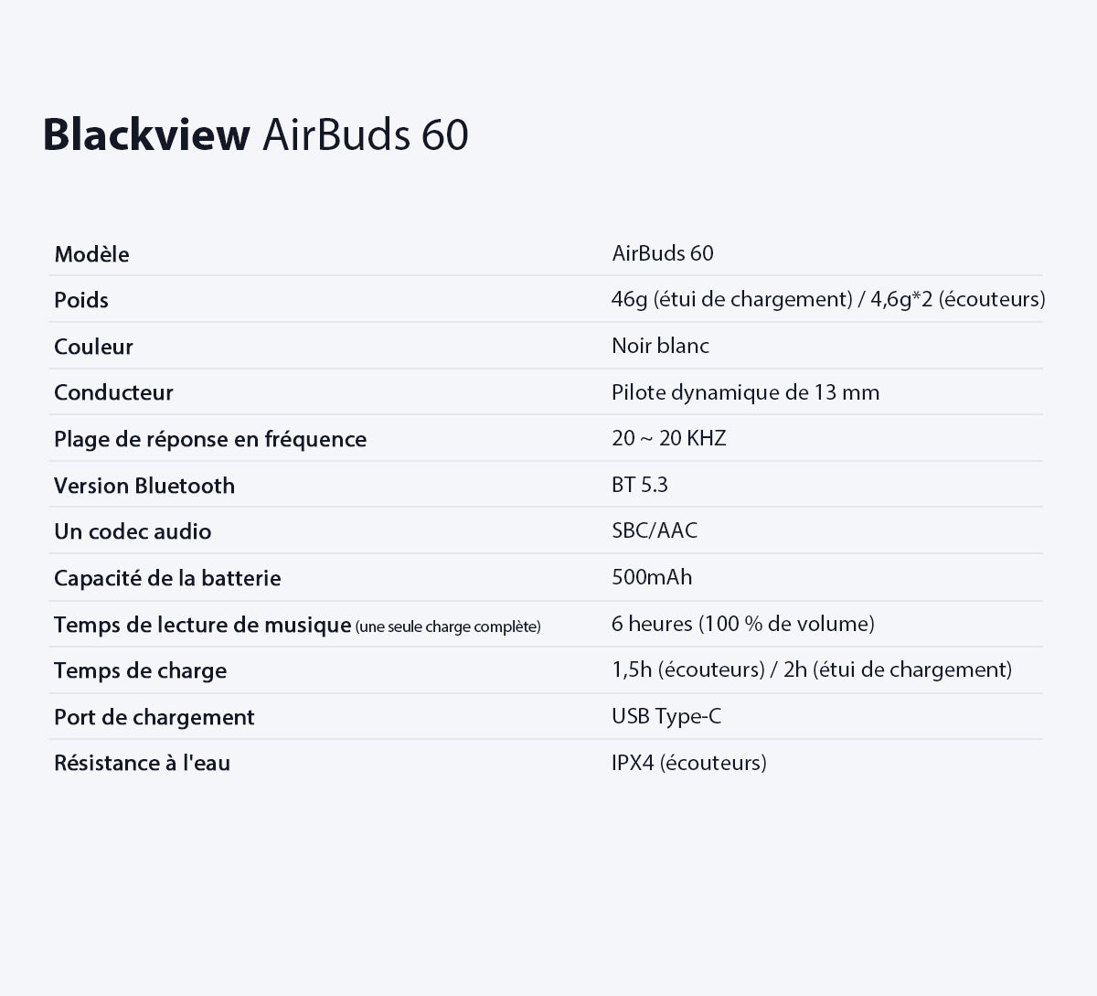 Blackview Airbuds 60