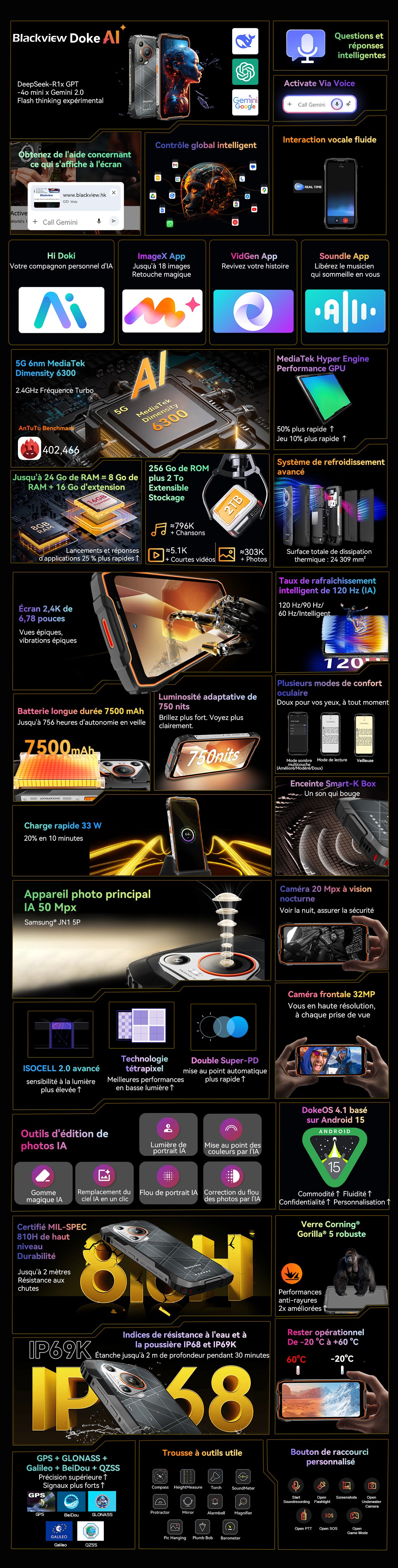 Téléphone portable renforcé Blackview BL7000 5G