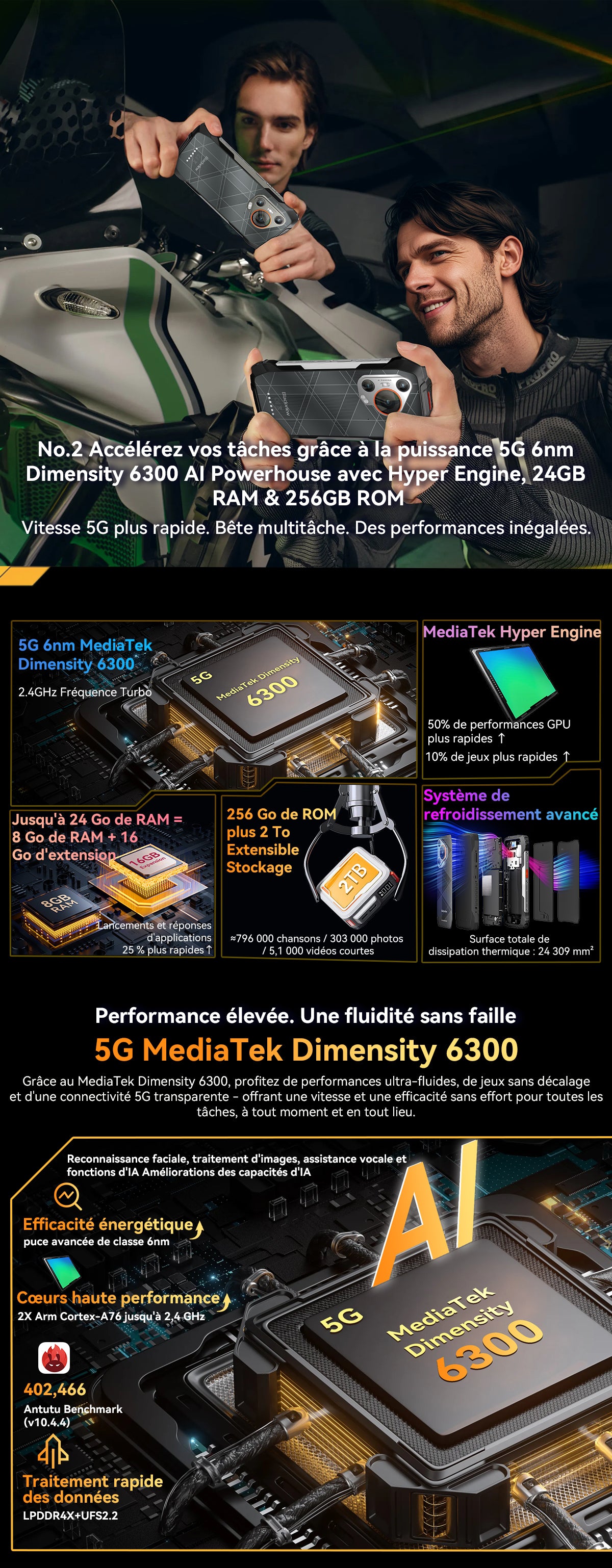 Téléphone portable renforcé Blackview BL7000 5G