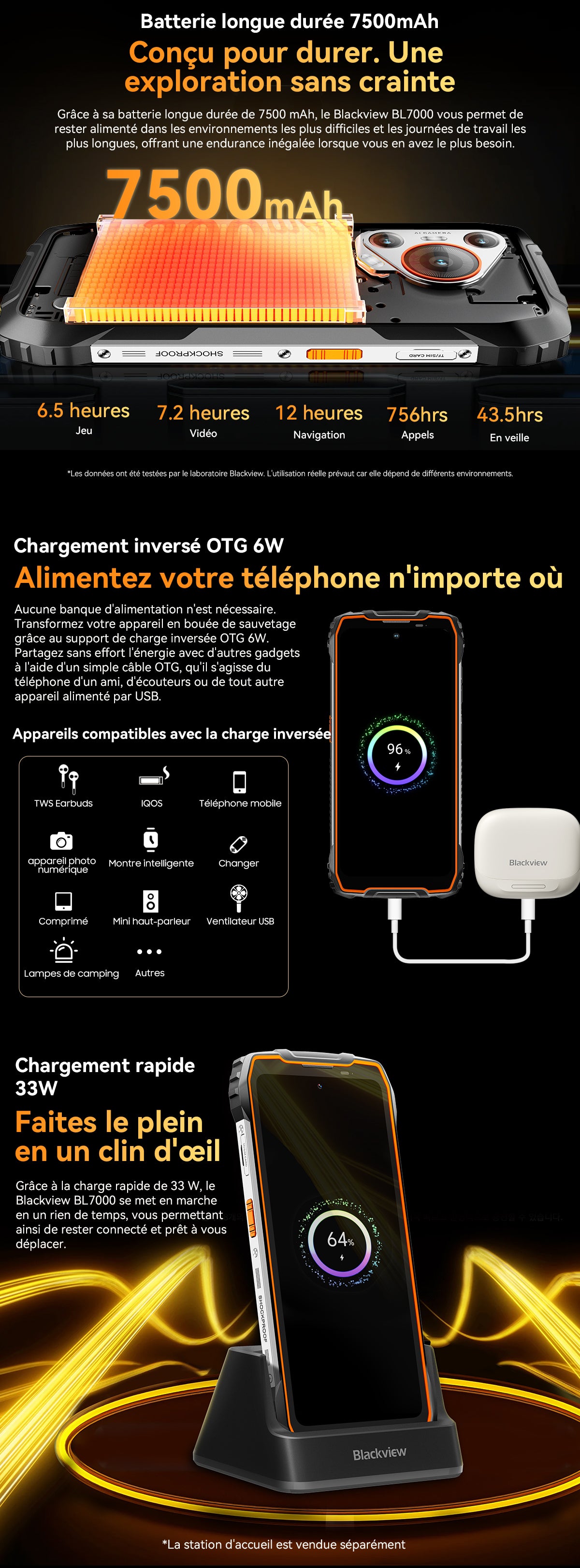 Téléphone portable renforcé Blackview BL7000 5G
