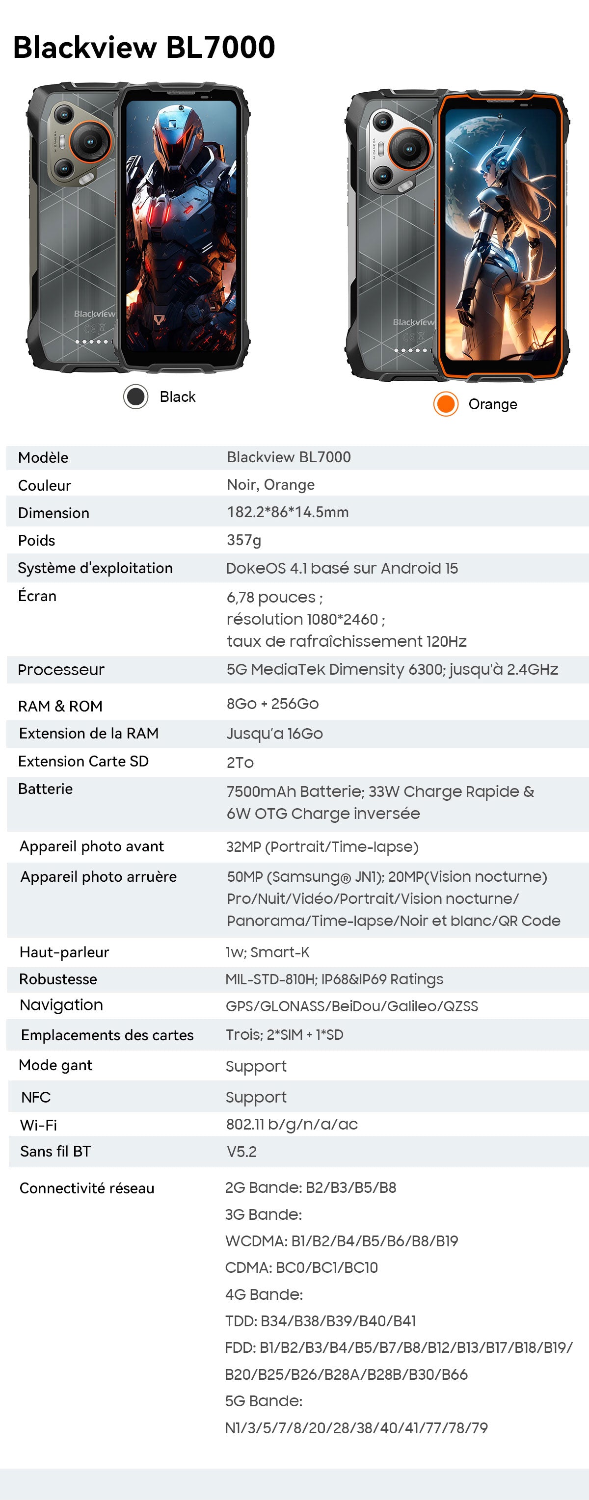 Téléphone portable renforcé Blackview BL7000 5G