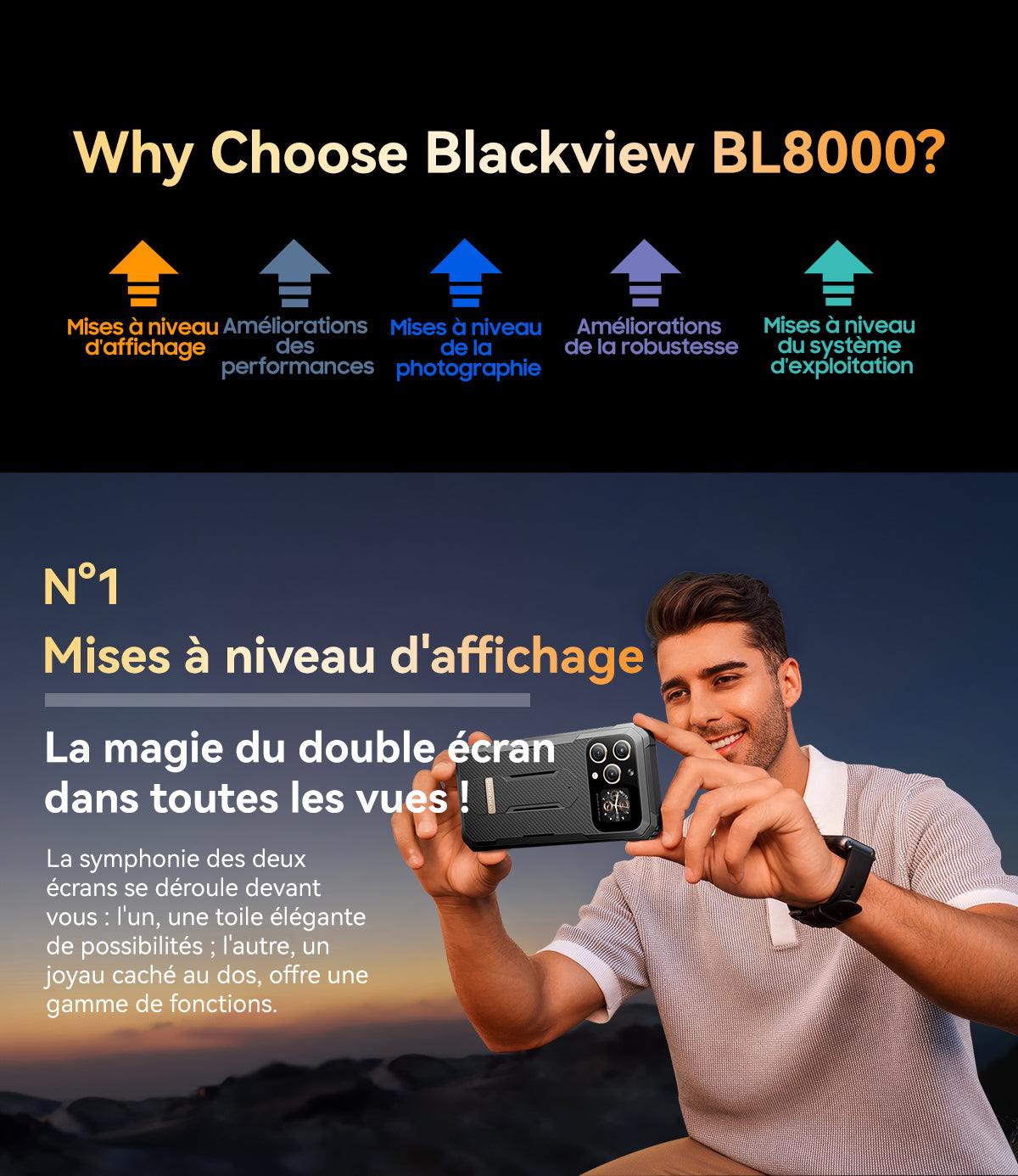 Téléphone robuste Blackview BL8000 5G