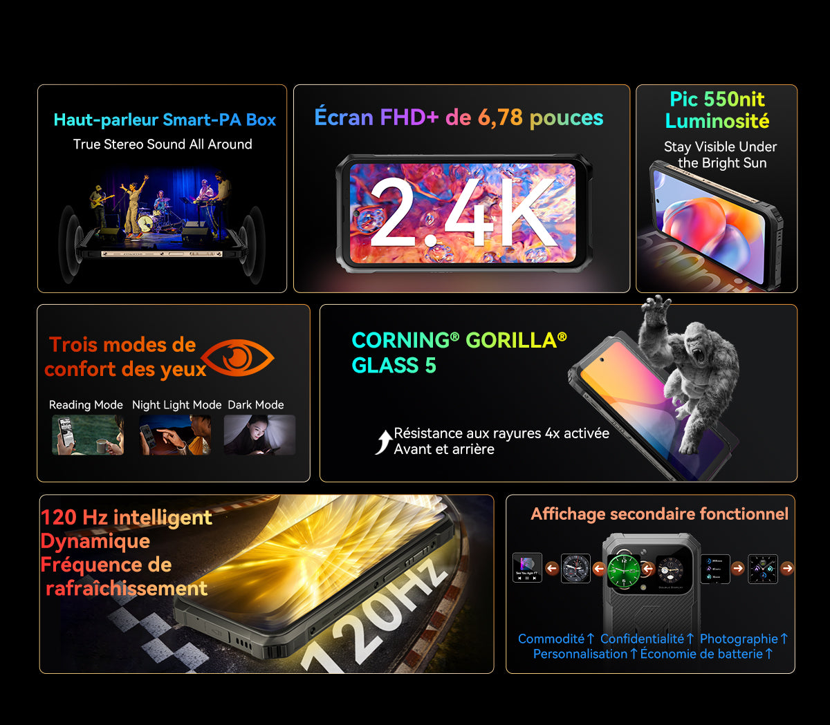 Téléphone robuste Blackview BL8000 5G