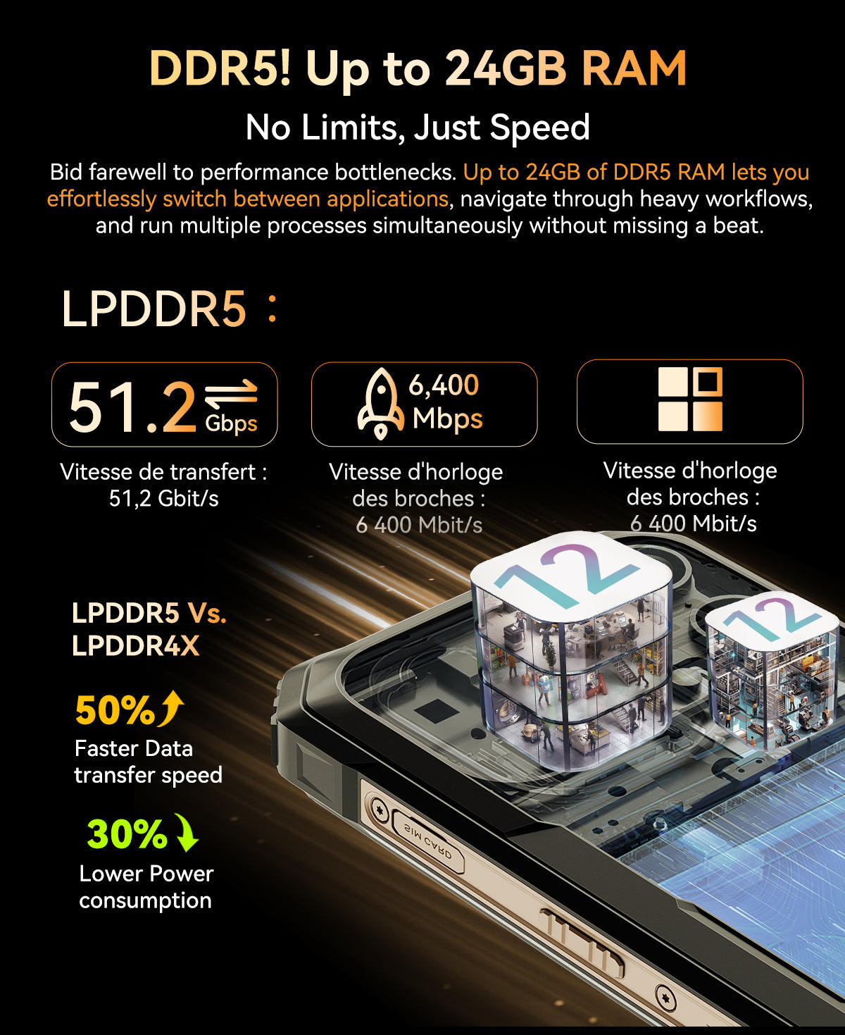 Téléphone robuste Blackview BL8000 5G