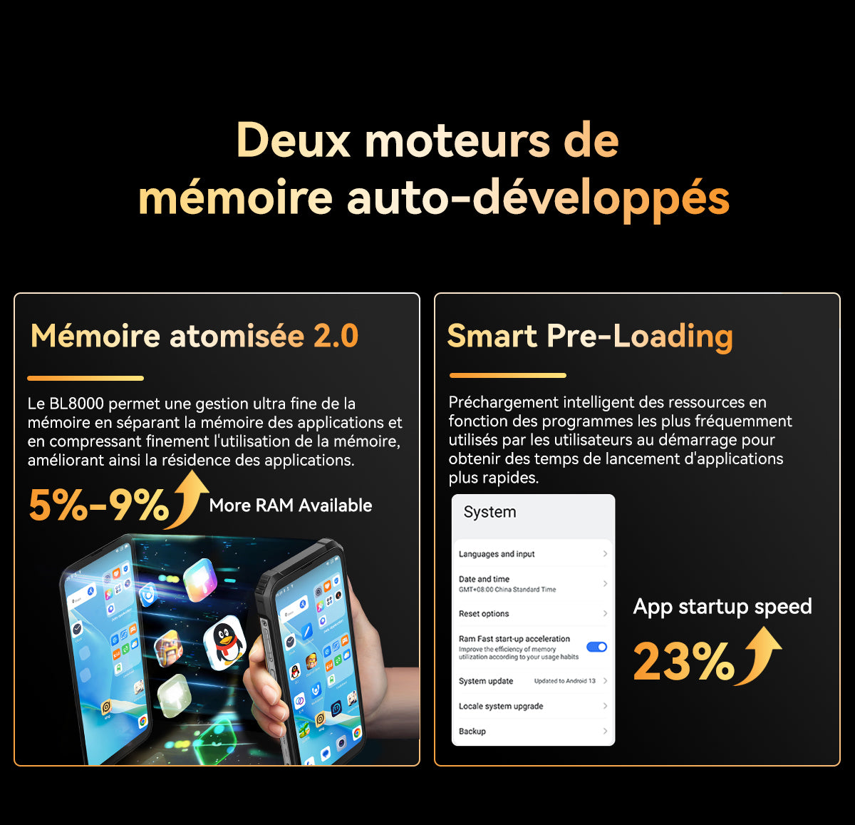 Téléphone robuste Blackview BL8000 5G