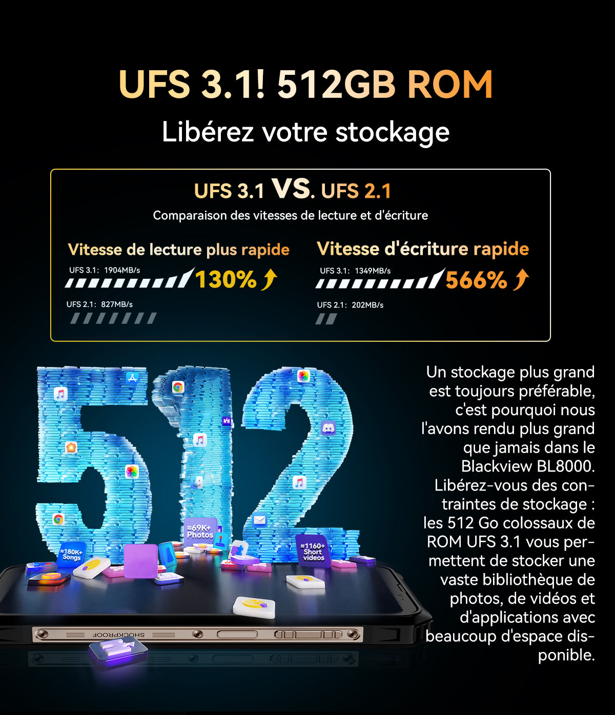 Téléphone robuste Blackview BL8000 5G