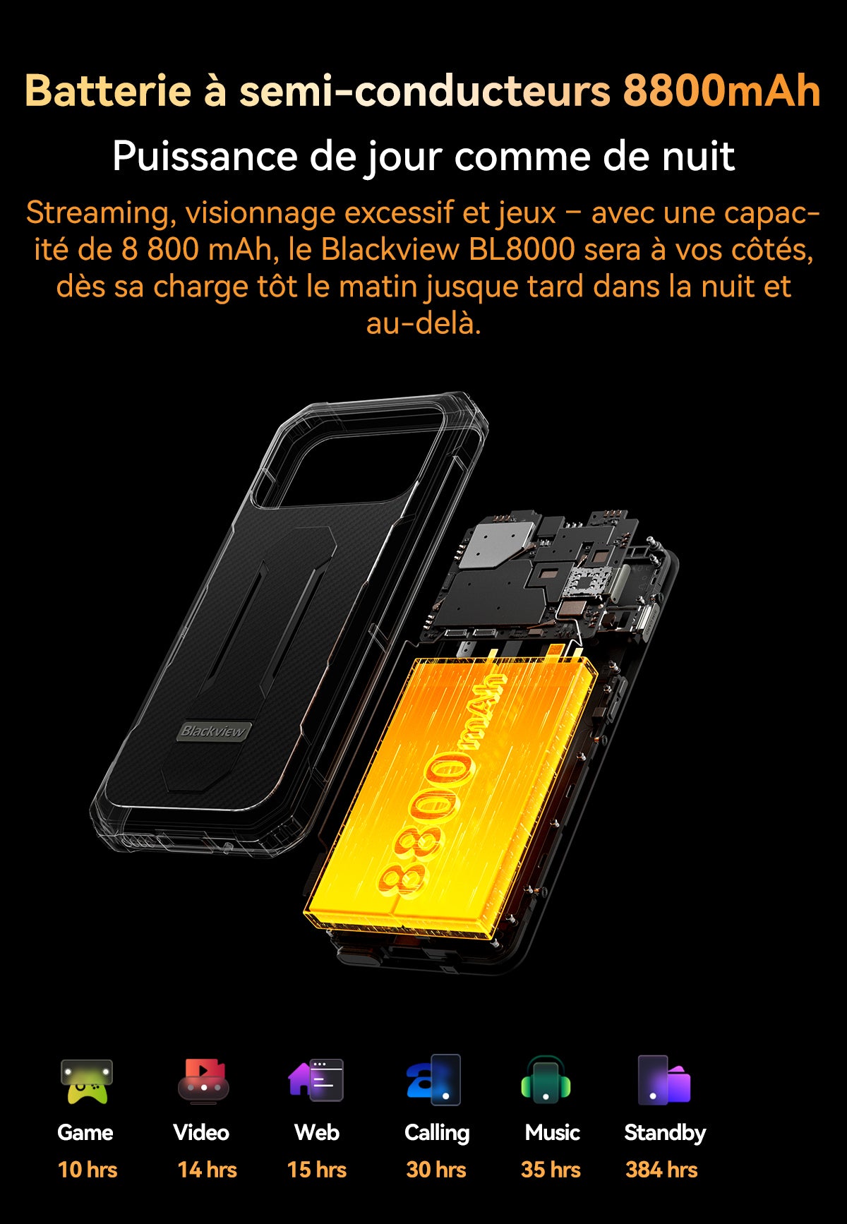 Téléphone robuste Blackview BL8000 5G