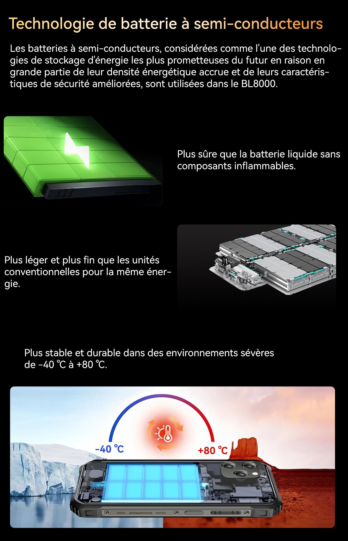 Téléphone robuste Blackview BL8000 5G