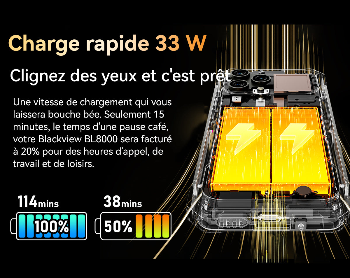 Téléphone robuste Blackview BL8000 5G