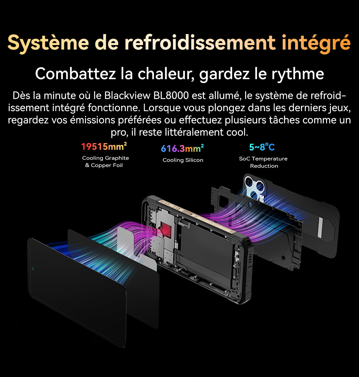 Téléphone robuste Blackview BL8000 5G