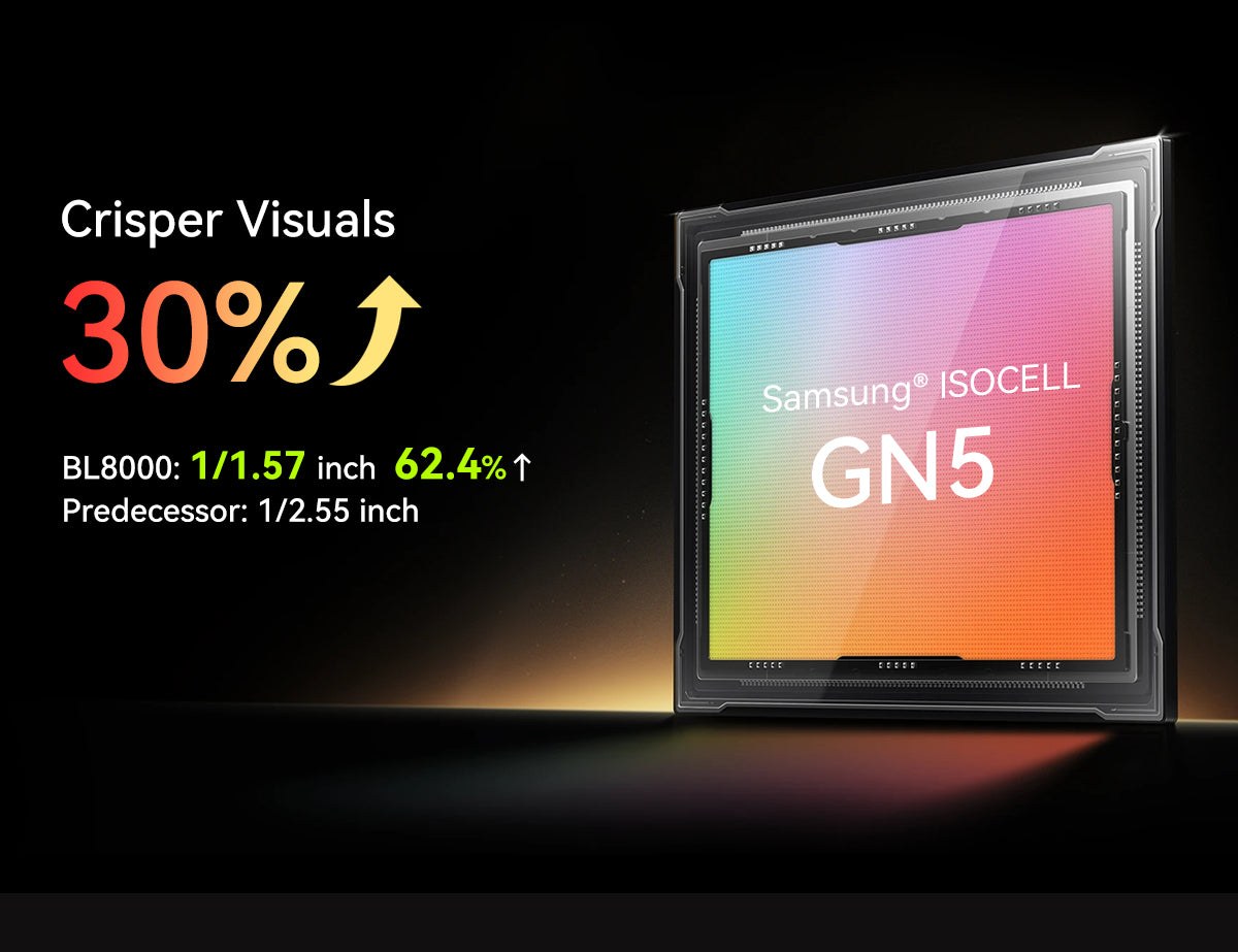 Téléphone robuste Blackview BL8000 5G